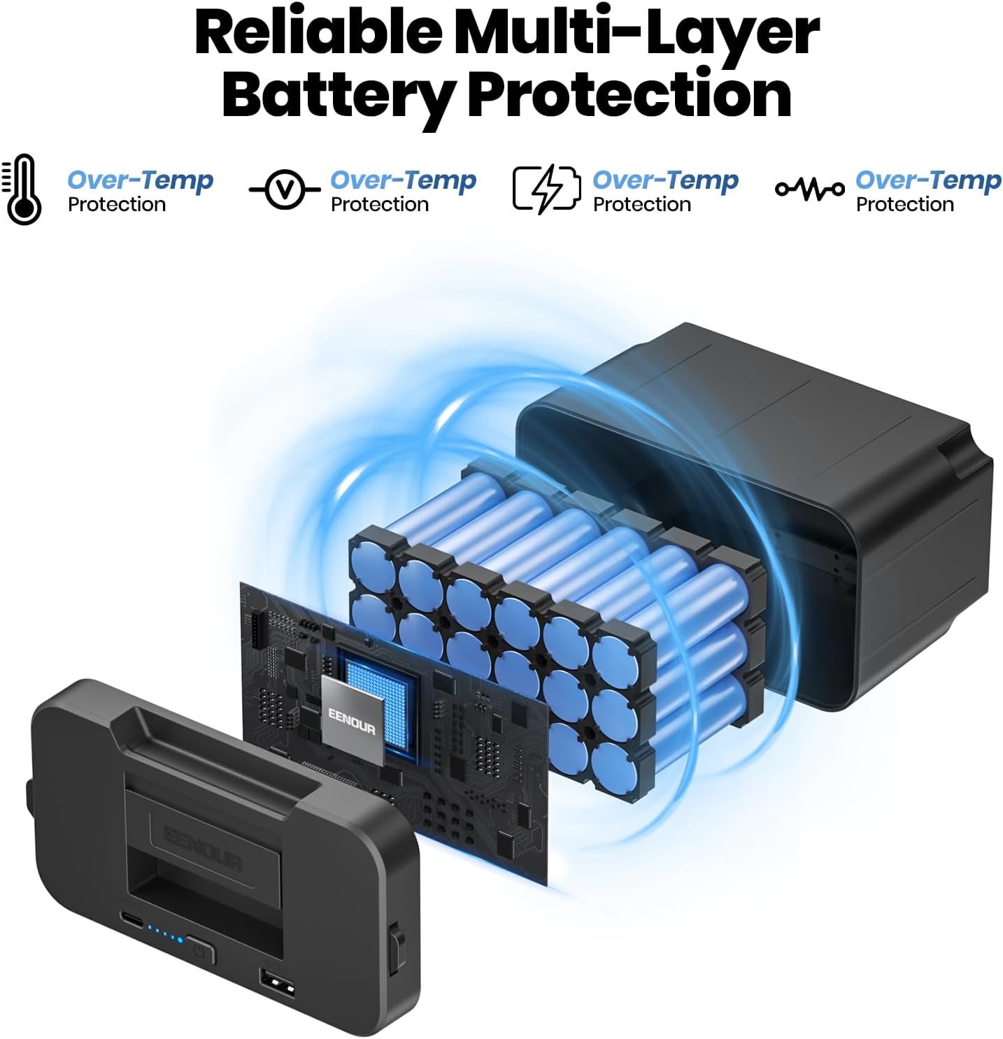 EENOUR DB01 Battery, 171Wh/15600mAh Additional Battery, Compatible D-Series Refrigerator Only(Charger Not Included)