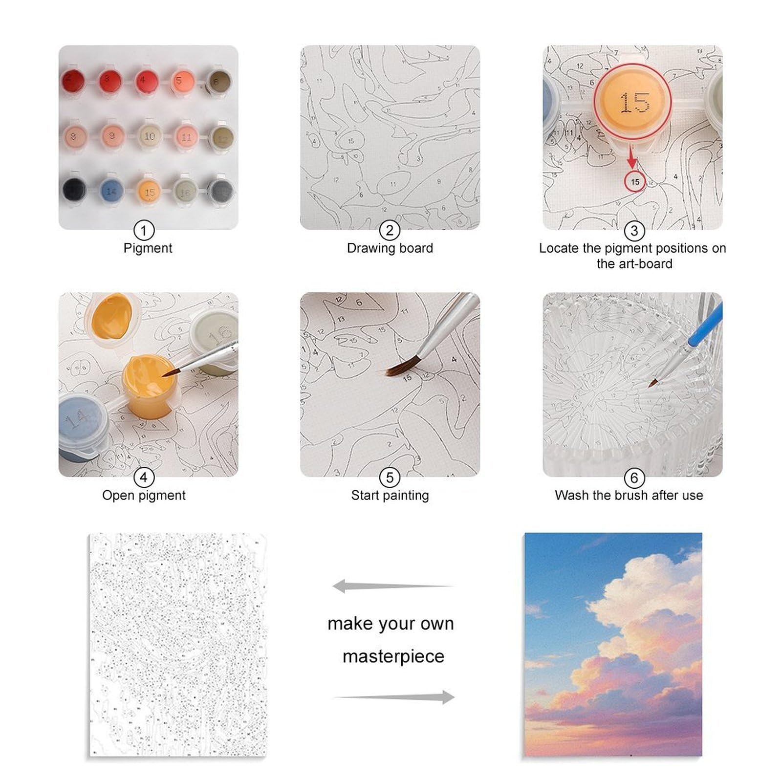 KOAYUBFC Malen nach Zahlen für Erwachsene, Anfänger, Erwachsene, Malen-nach-Zahlen-Kits auf Leinwand, Acryl-Ölfarben, Gemälde mit Pinseln als Geschenk, Wanddekoration für Zuhause, Wanddekoration