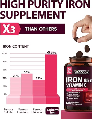 Vista 2 de Suplemento de hierro para mujeres y hombres, hierro de alta potencia de 65 mg con vitamina C 250 mg, pastillas de hierro de liberación lenta