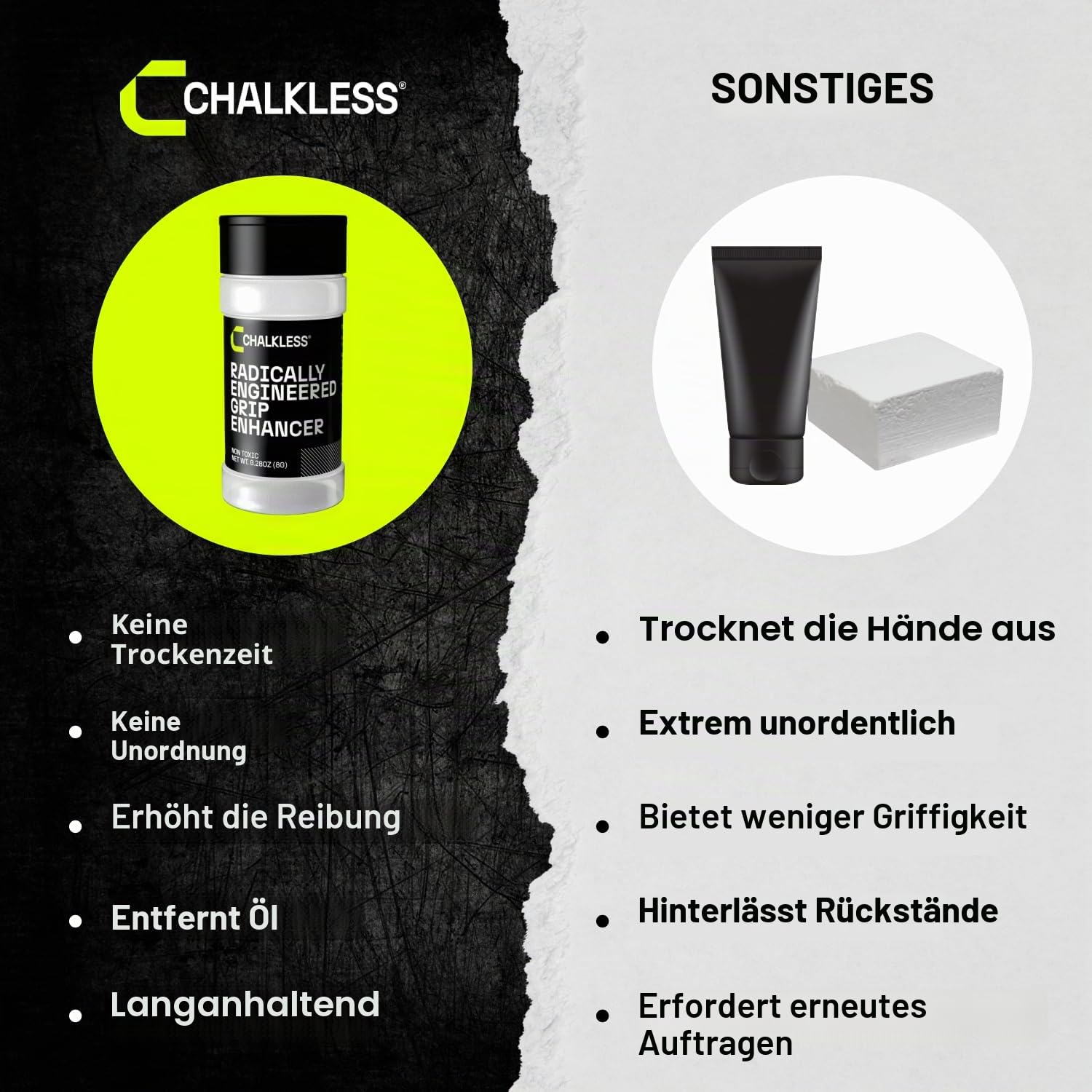 Chalkless® Grip Enhancer Radically Engineered Grip Enhancer for Weightlifting, Training, Professional Athletes and Sports Enthusiasts