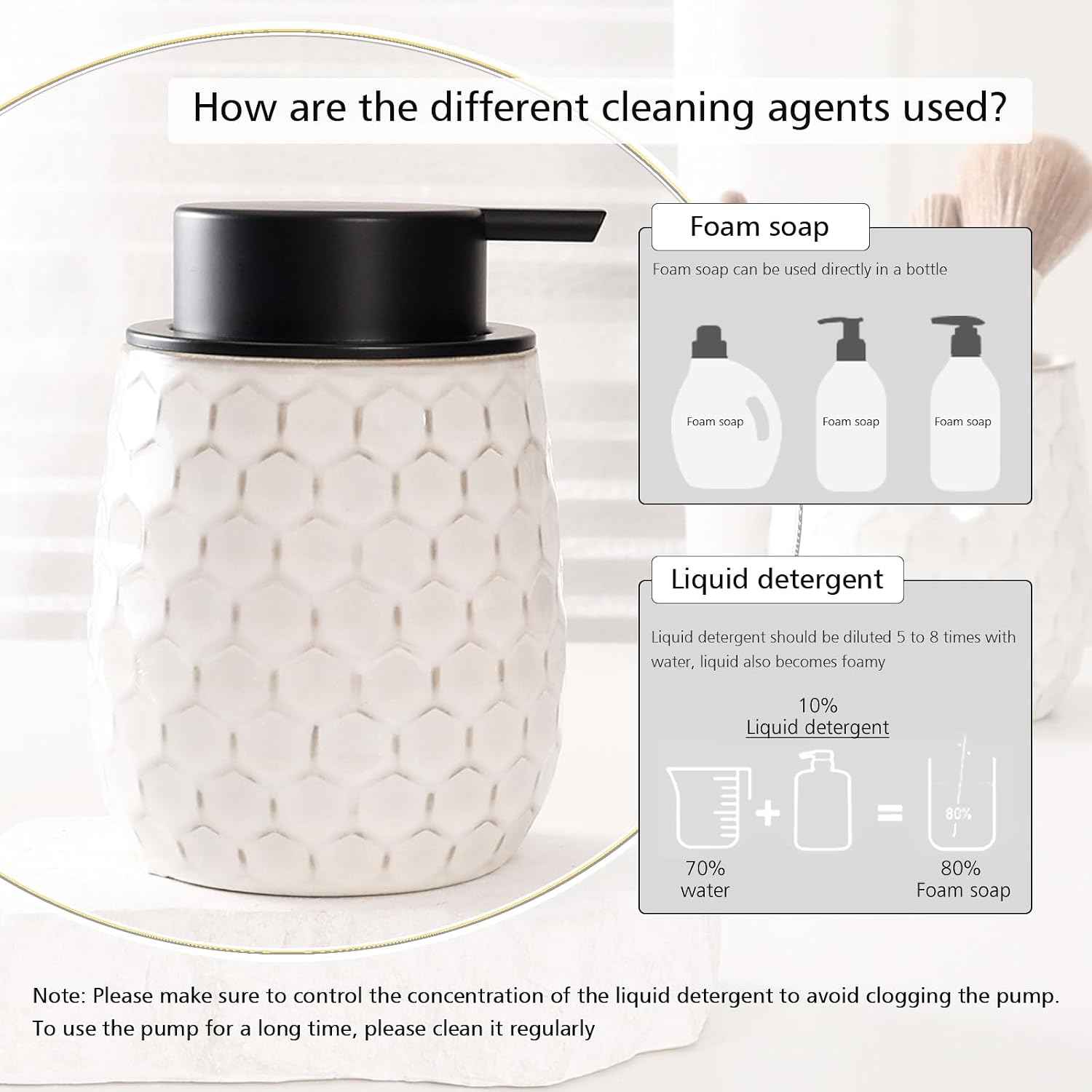 Foaming Soap Dispenser, 12OZ Ceramic Foam White Hand Soap Dispenser with Honeycomb Design for Kitchen or Bathroom, Refillable Dish Lotion Dispenser, ANTIS'S HOME