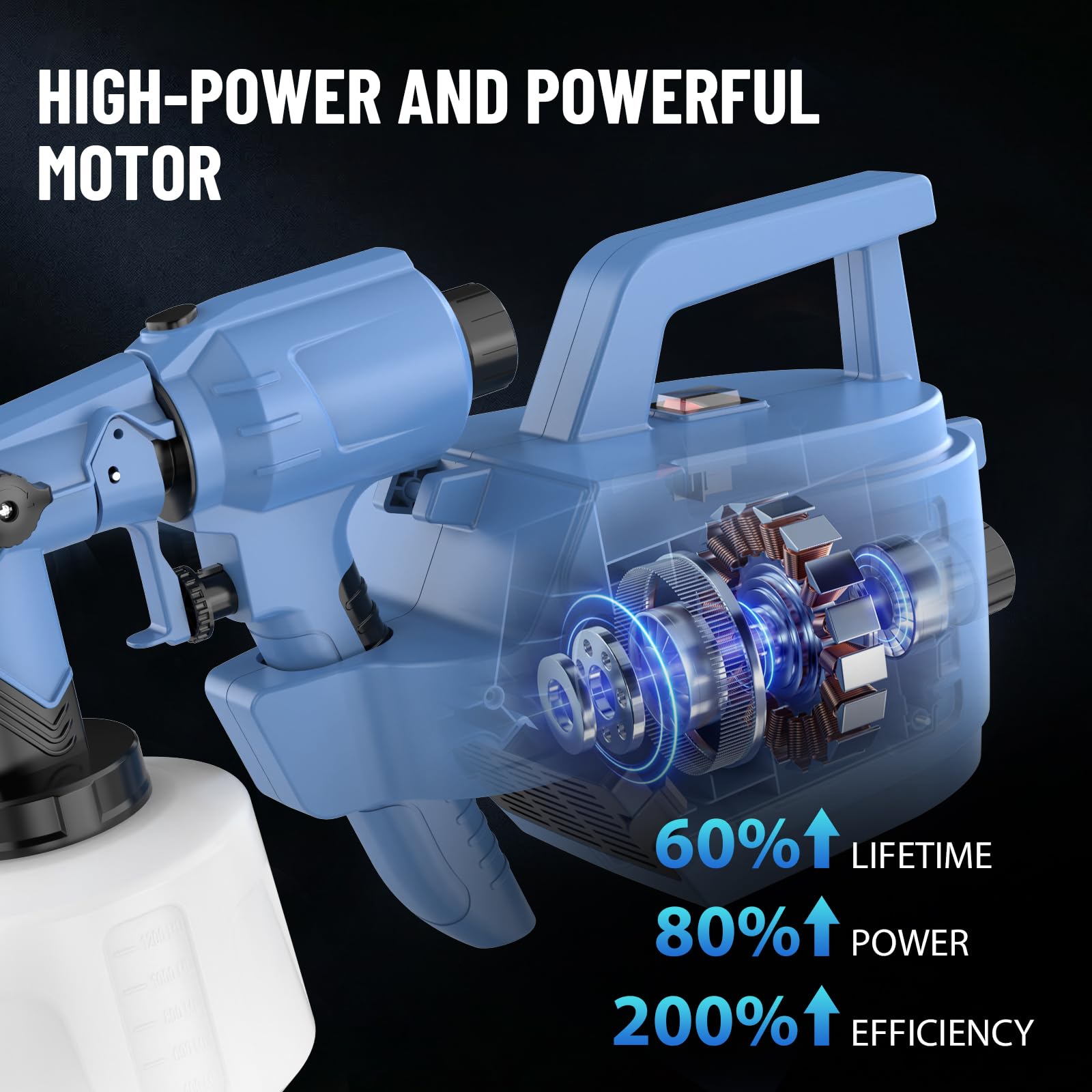 1600 W HVLP - Pistola a spruzzo elettrica universale