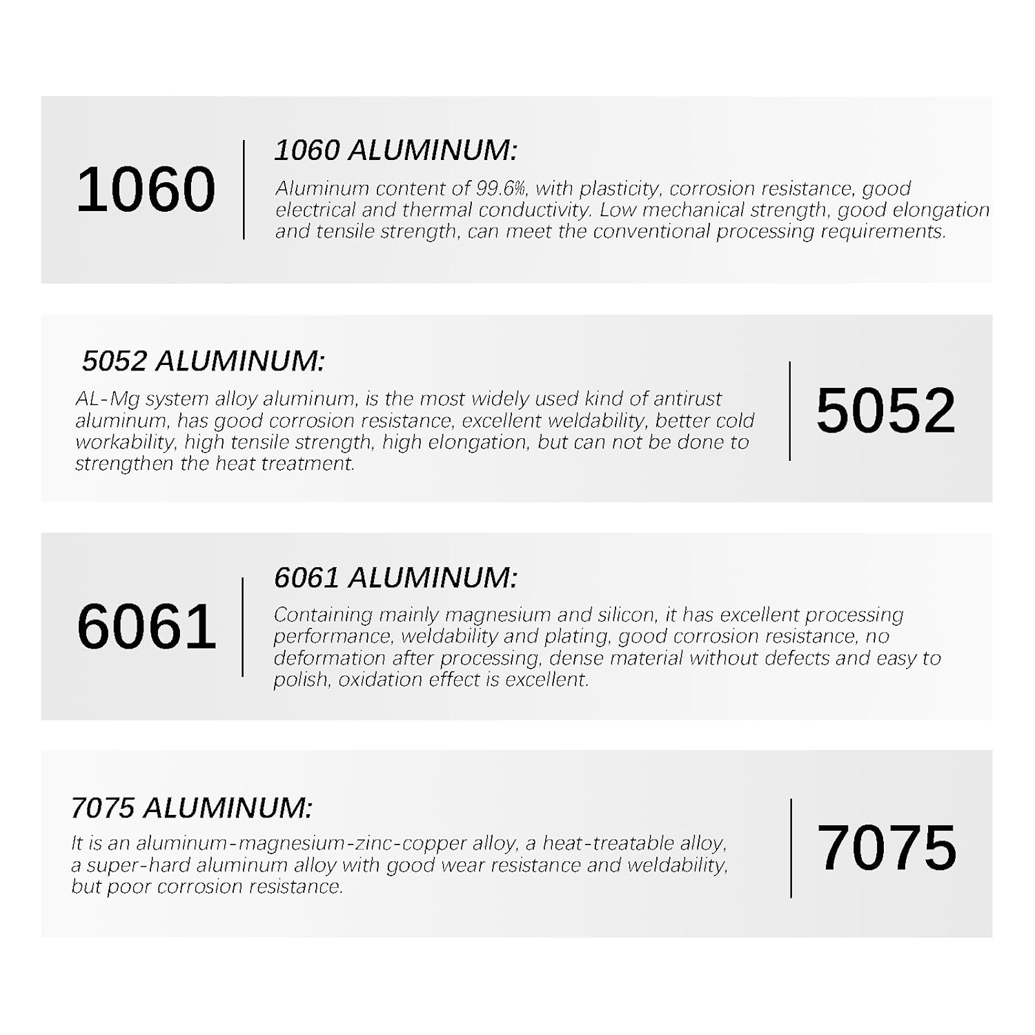 TEN-HIGH 2 Pack 5052 Pure Aluminum Sheet Metal Plate 3.9 x 3.9 x 5/64 Inch Pure 99.6% Aluminum Plate Covered with Protective Film for Industry and DIY Craft