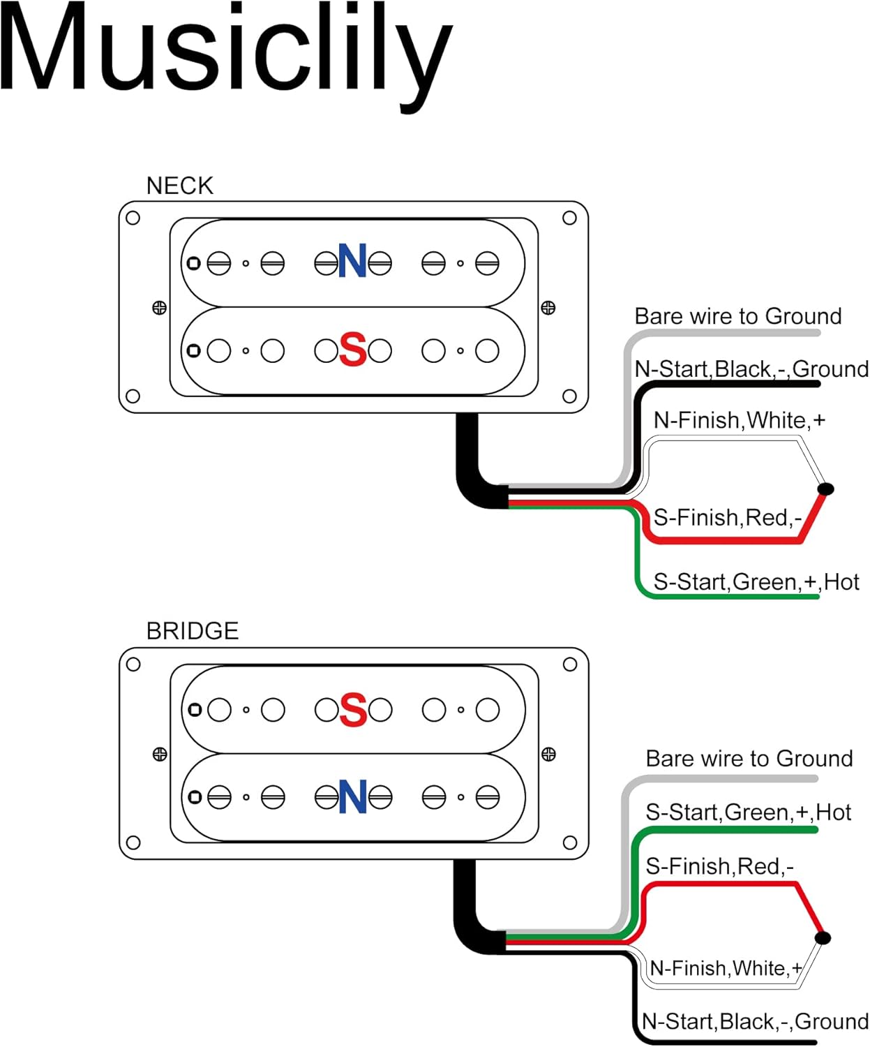 Artec HBA115 Alnico 5 Uncovered Standard Humbucker Electric Guitar Neck Bridge Pickup Set, Zebra