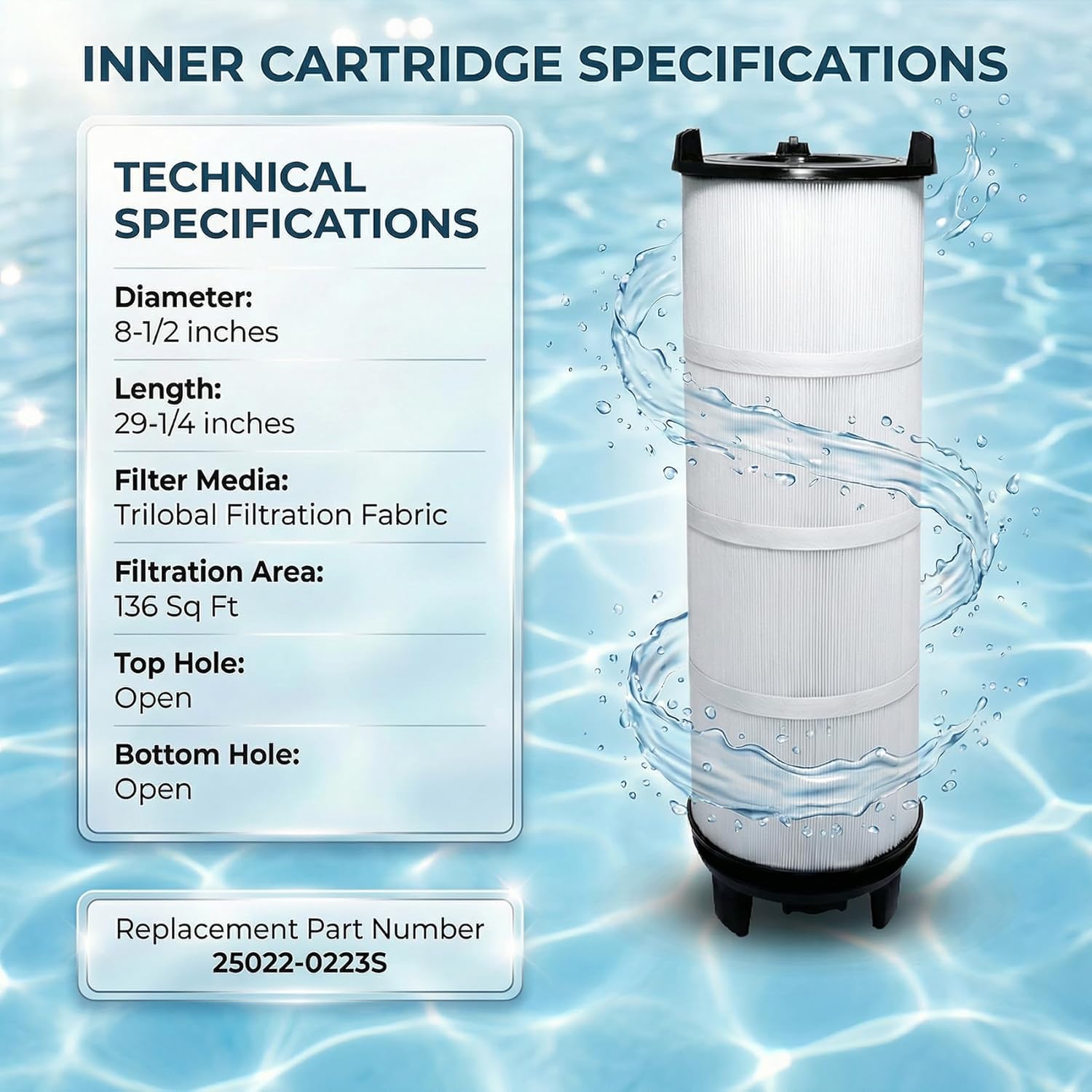 S7M400 Pool Filter Cartridges - 170146 Replacement for Sta-Rite System 3 25022-0224S & 25021-0224S,Compatible Pool Filter Cartridge Module for S7M400, 400 Sq.Ft