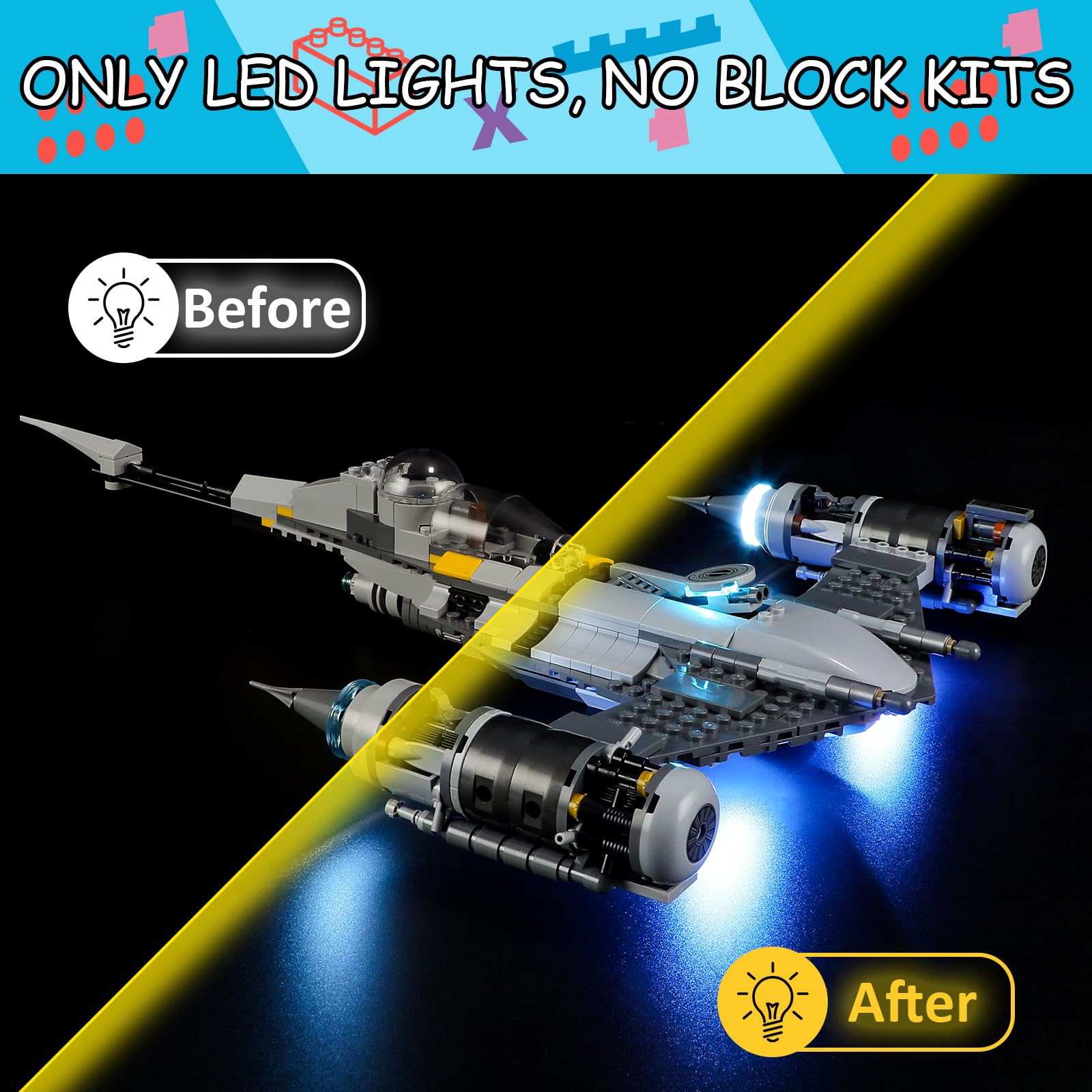 ご専用 Amazon.co.jp: Mililier LEDライトキット レゴ スターウォーズ 75325