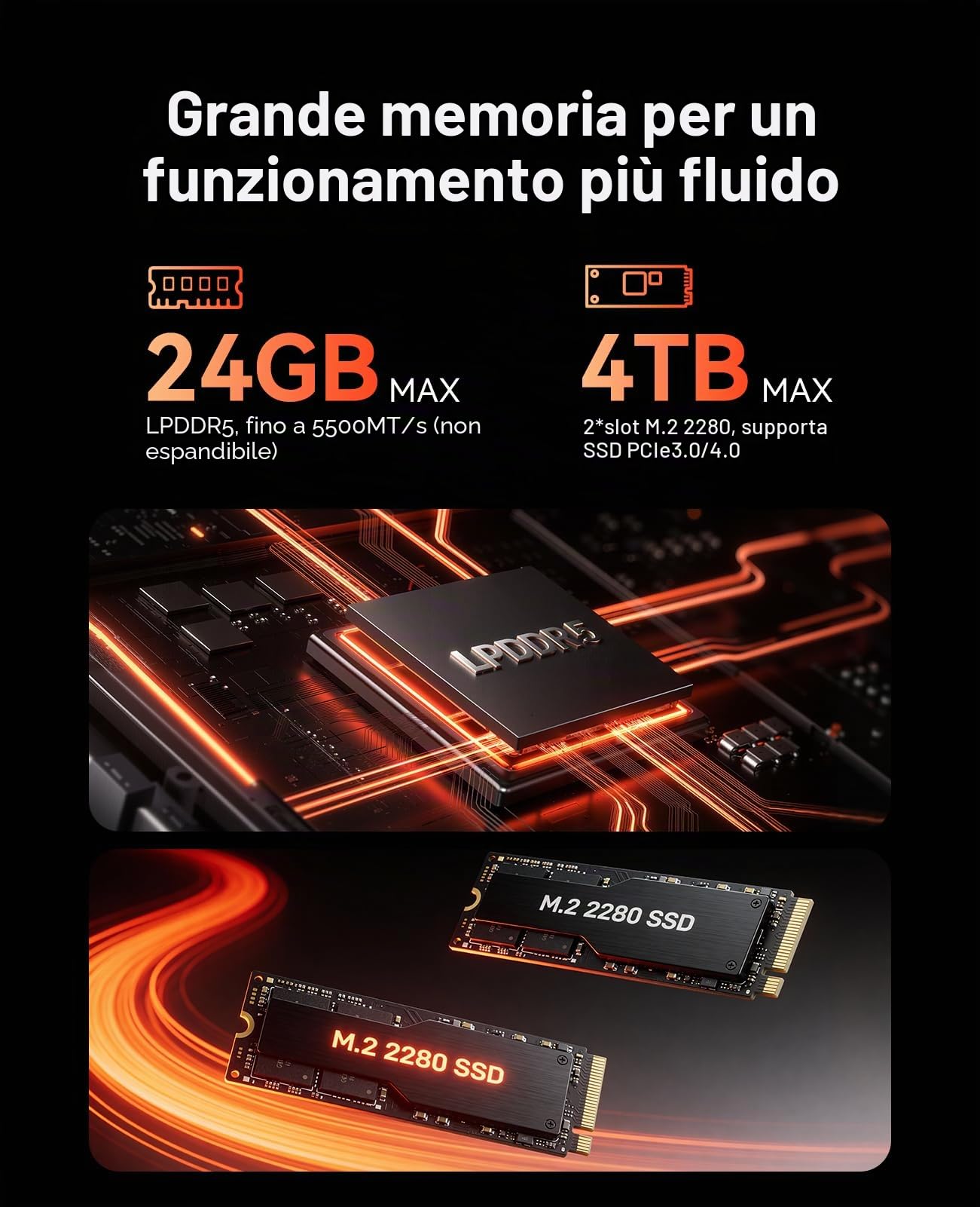 ACEMAGIC M1 Mini PC, AMD Ryzen 7 7735HS (8C/16T, fino a 4,75 GHz), 24 GB LPDDR5 1TB M.2 SSD Mini Desktop Computer,W-11 PRO AMD Radeon Graphics/4K Triplo Display/WiFi 6/BT 5.2 per Giochi e Ufficio
