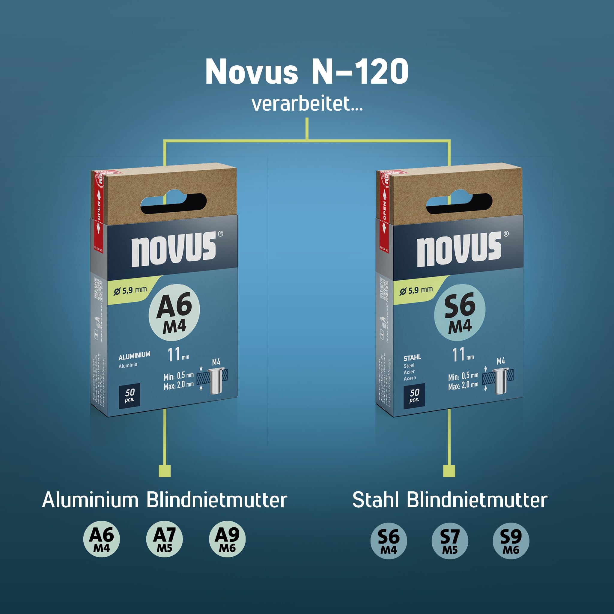 NOVUS TOOLS Juego de 40 tuercas de remache ciego N-120, alicates profesionales universales con cabeza de precisión, boquillas M4/M5/M6 integradas con mandril roscado, para aluminio o acero
