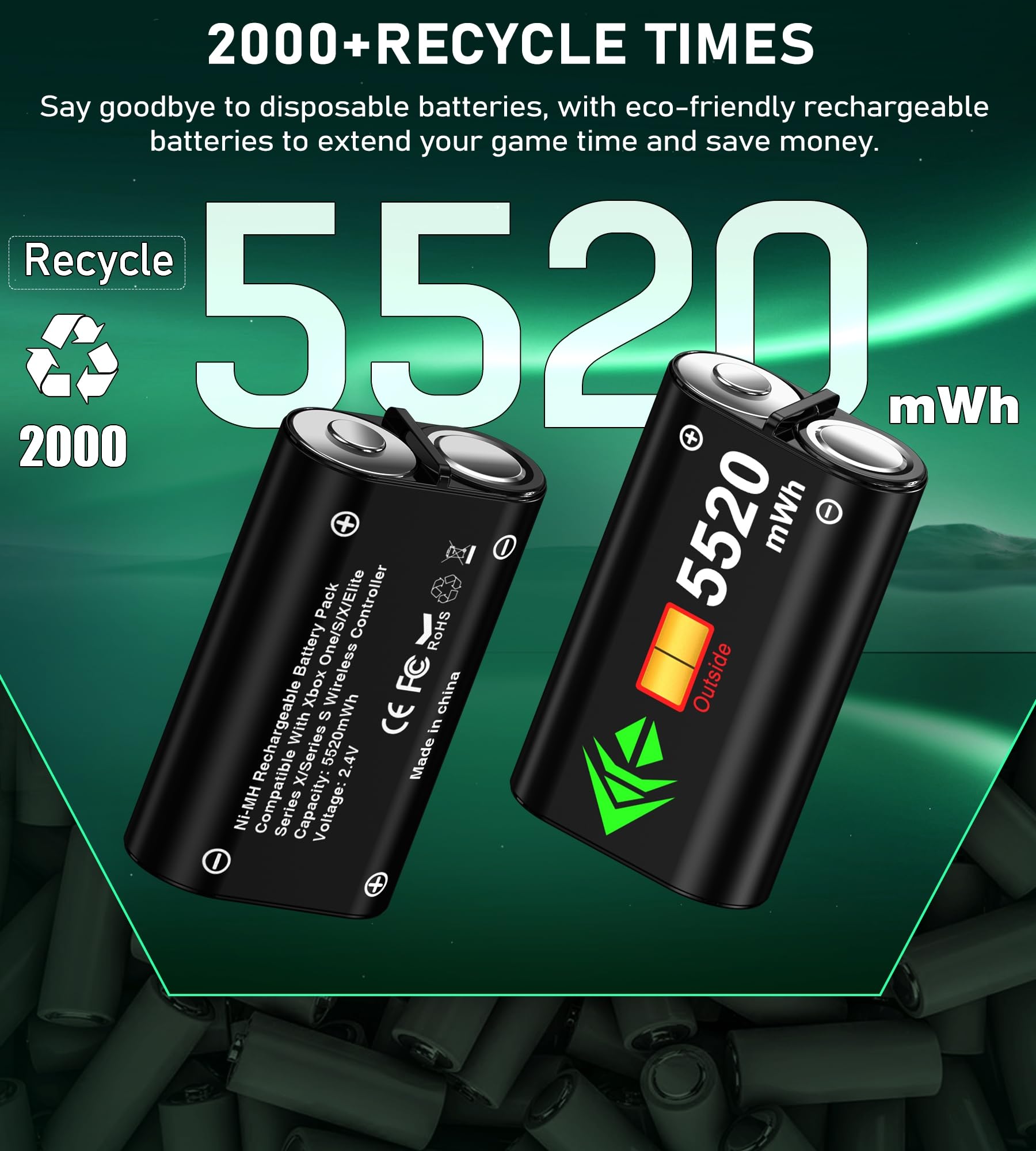Dock di ricarica HELLCOOL per controller Xbox con batteria ricaricabile da 2x5520mWh per Xbox Series X|S, Xbox One/Elite/S|X Controller, confezione di batterie per caricabatterie Xbox con vano