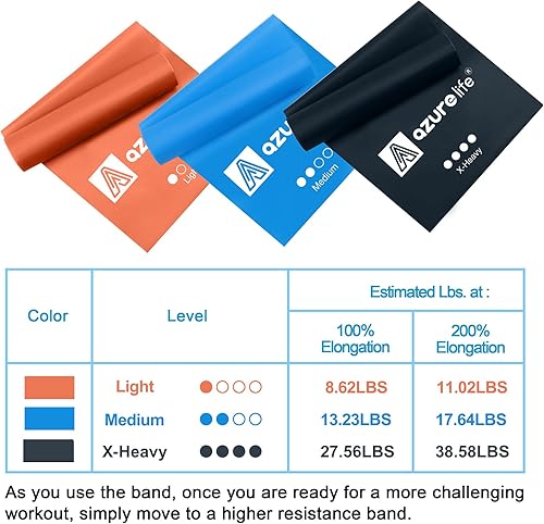 Miniatura 5 de Bandas de resistencia profesionales largas sin látex, bandas elásticas para terapia física, yoga, pilates, rehabilitación, entrenamiento en casa o