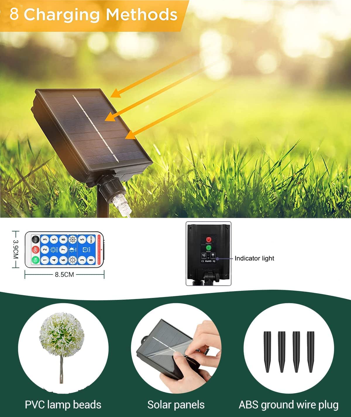 Lot De 4 Panneaux Solaires De Rechange 8 Cm - IP65 étanche - Blanc Chaud & Multicolore - Pour Lampes De Jardin