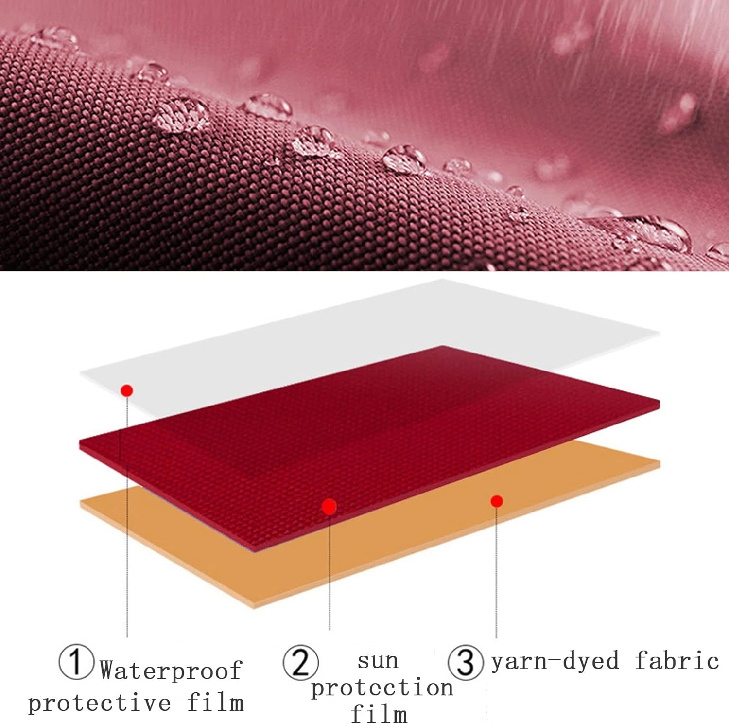 LSLYTQ Patio Umbrella Outdoor Umbrellas/Parasol Umbrella, Sun Umbrella, Decorative, Sun Protection, Protection Windproof, For Garden Patio Beach Pool Table Parasol, Tilting Sun Shade Umbrella (Red)