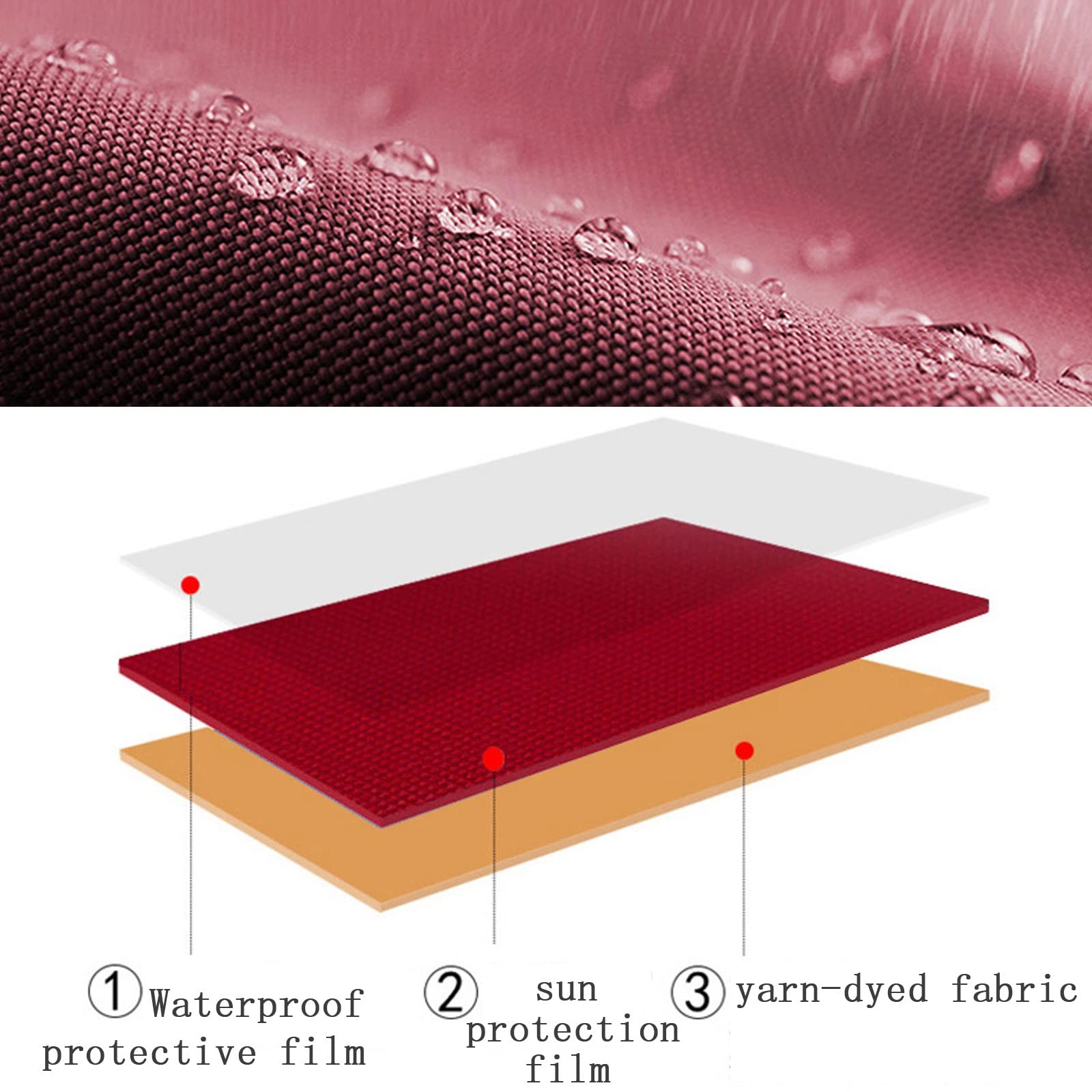 CLSDRZC Garden Parasol, Sun Waterproof, Rain Windproof parasol, ochrona przeciwsłoneczna, z pochyleniem i korbą, na balkon, stoliki jadalni, ogrody, S, decing, na zewnątrz
