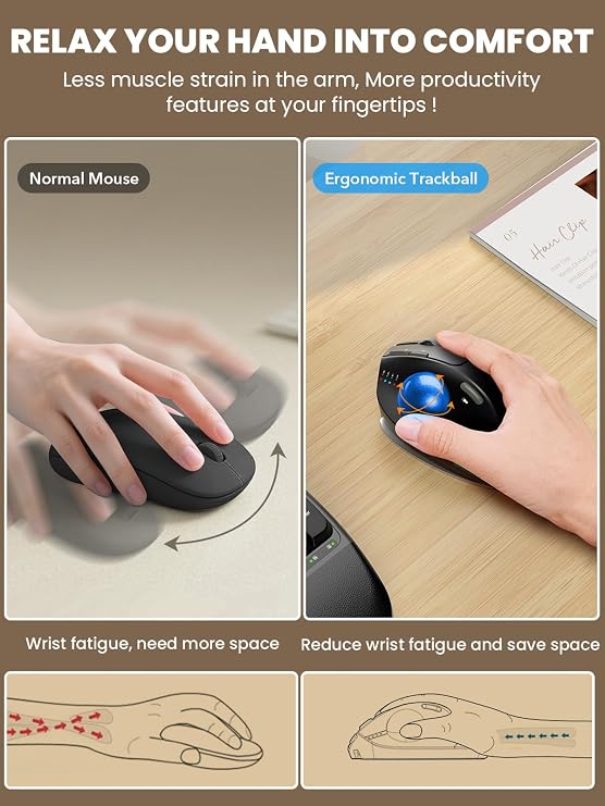 Wireless Trackball Mouse, Adjustable Angle, Rechargeable, Backlit-Blue Ball