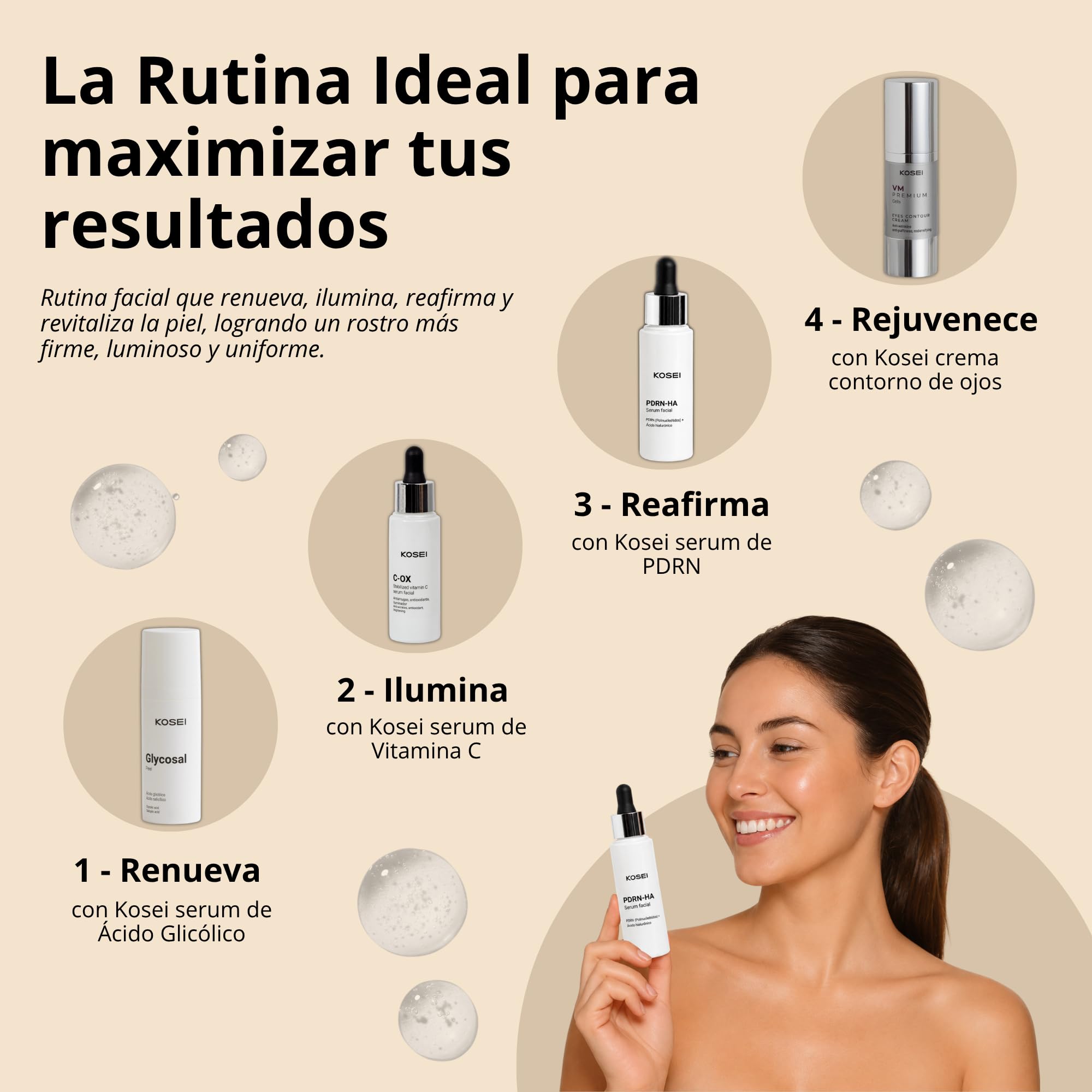KOSEI | PDRN-HA Serum Facial Antiarrugas | Con PDRN de Salmón y Ácido Hialurónico | Regenera, Reafirma e Hidrata | Efecto Glow | 30 ml