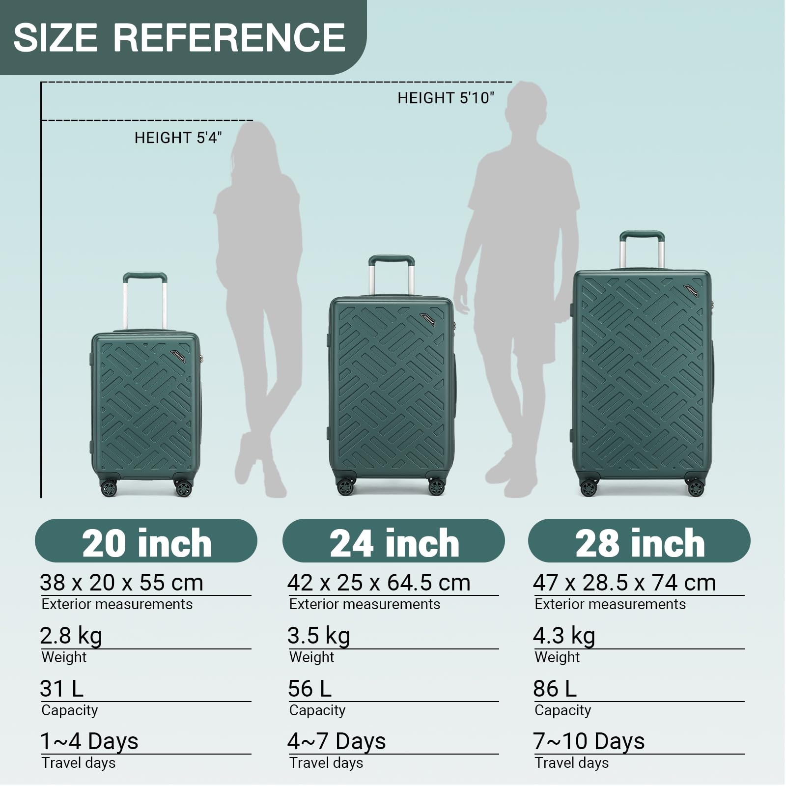 64,5cm Valigia Media Rigida Leggero da Trasportare Trolley Medio Rigido con Ruote e Serratura TSA,Verde