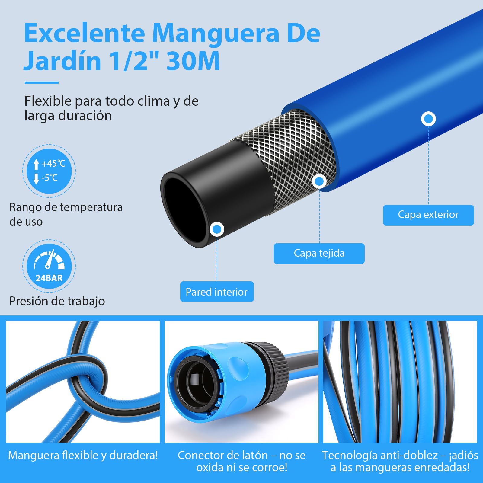 Himimi Enrollador de Manguera de Jardín Retráctil de Pared 30 m + 2 m, Carrete Automático 1/2", Rebobinado Lento, Bloqueo a Cualquier Longitud, Soporte Giratorio 180°, Resistente a UV y Heladas