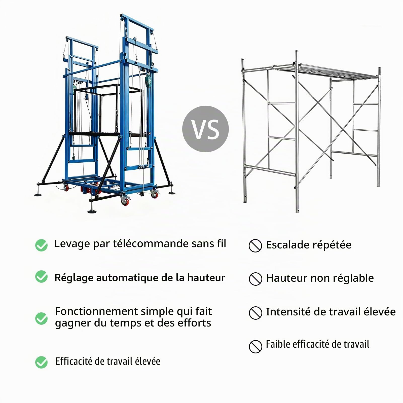 Échafaudage électrique avec télécommande, échelle de construction pliable, charge maximale de 400 kg, hauteur de levage de 2 m