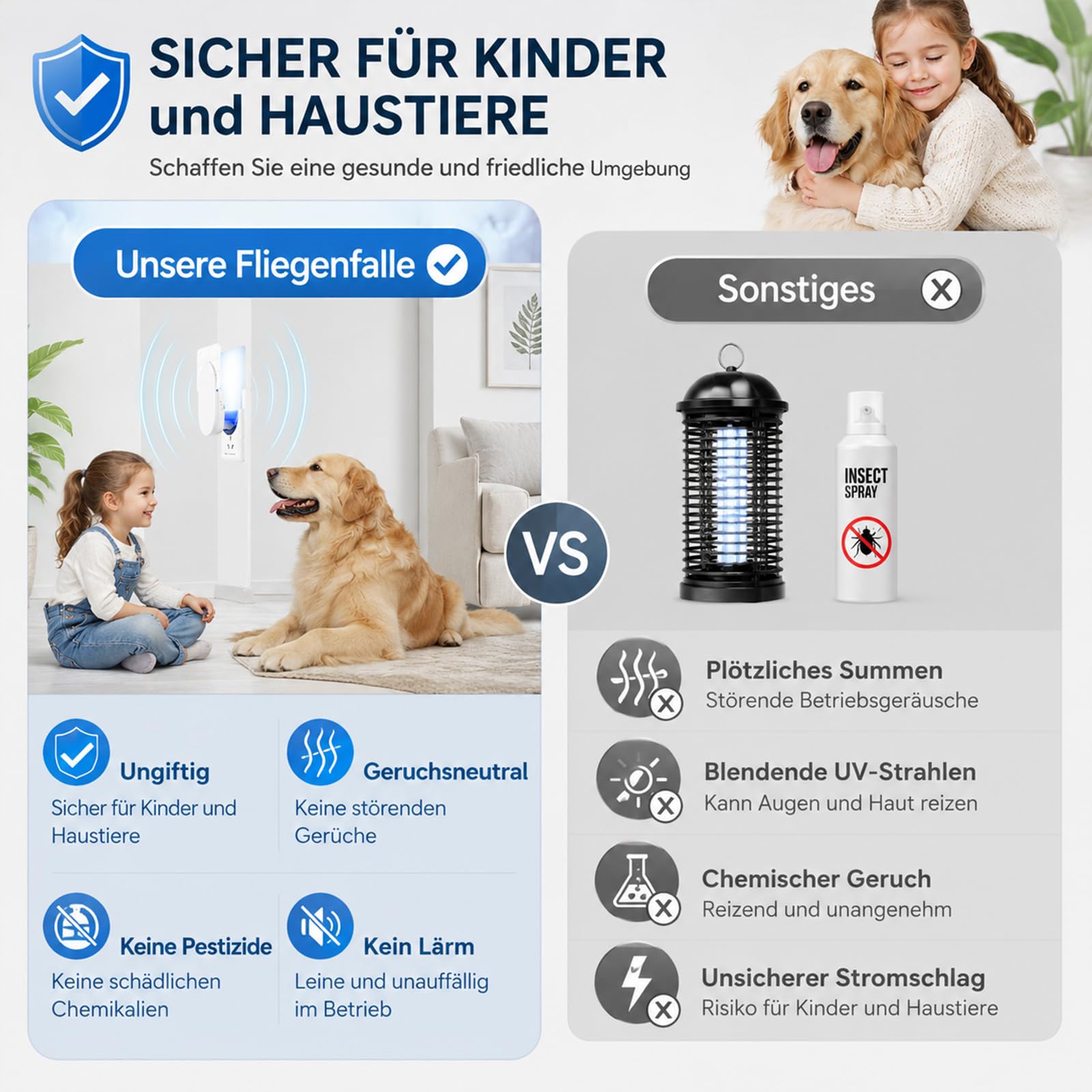 2 Fliegenfalle Innenbereich,Steckdose Fruchtfliegenfalle,Fruchtfliegenfallen für den Innenbereich mit LED-Beleuchtung, geräuschlos,inklusive 12 Klebekarten und 4 Mini-Fruchtfliegenfallen