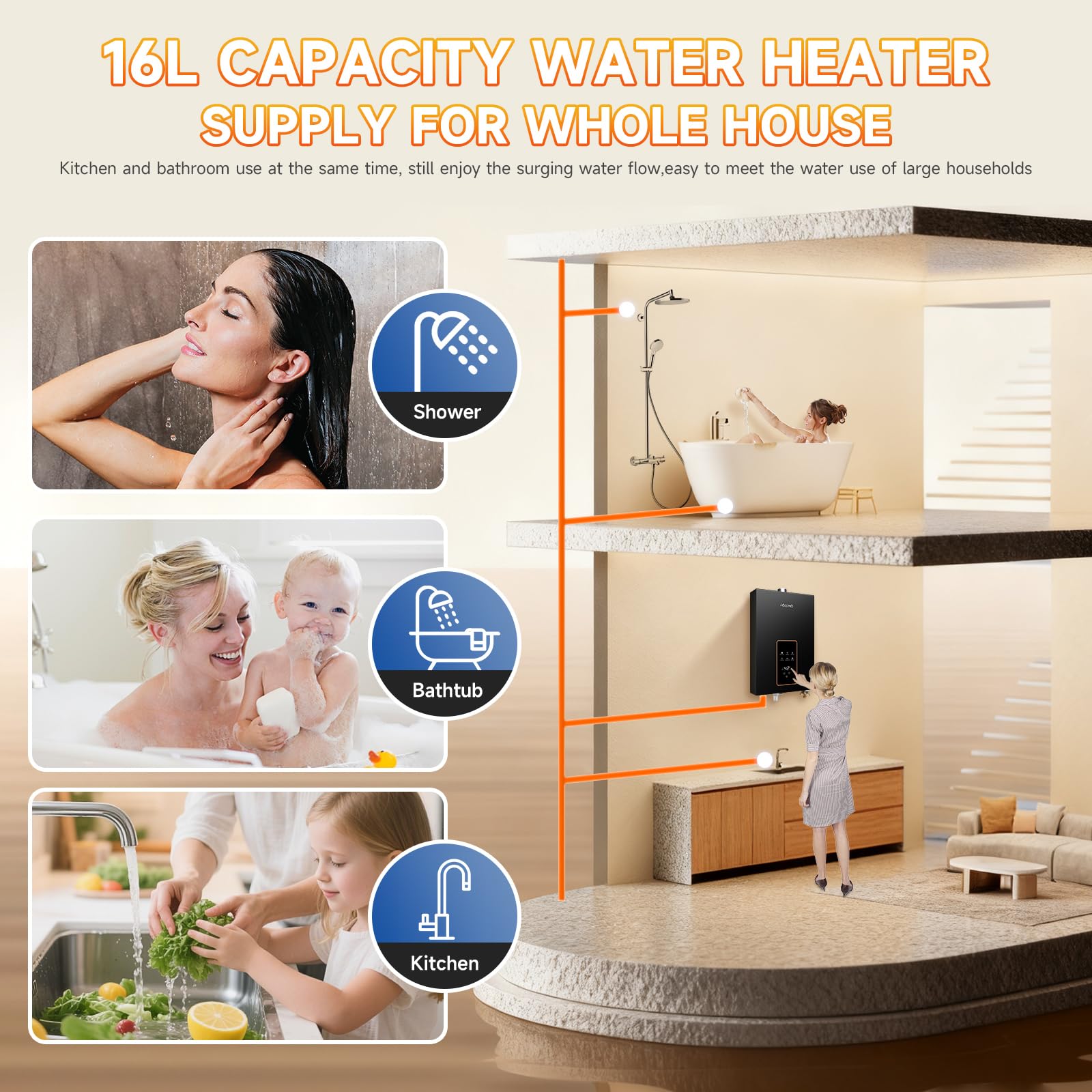 Calentador de agua sin tanque, propano, 4.21 GPM 16 L en interiores, calentador de agua instantáneo de gas propano caliente, con visualización digital Fahrenheit, multiprotección (negro) (LPG)