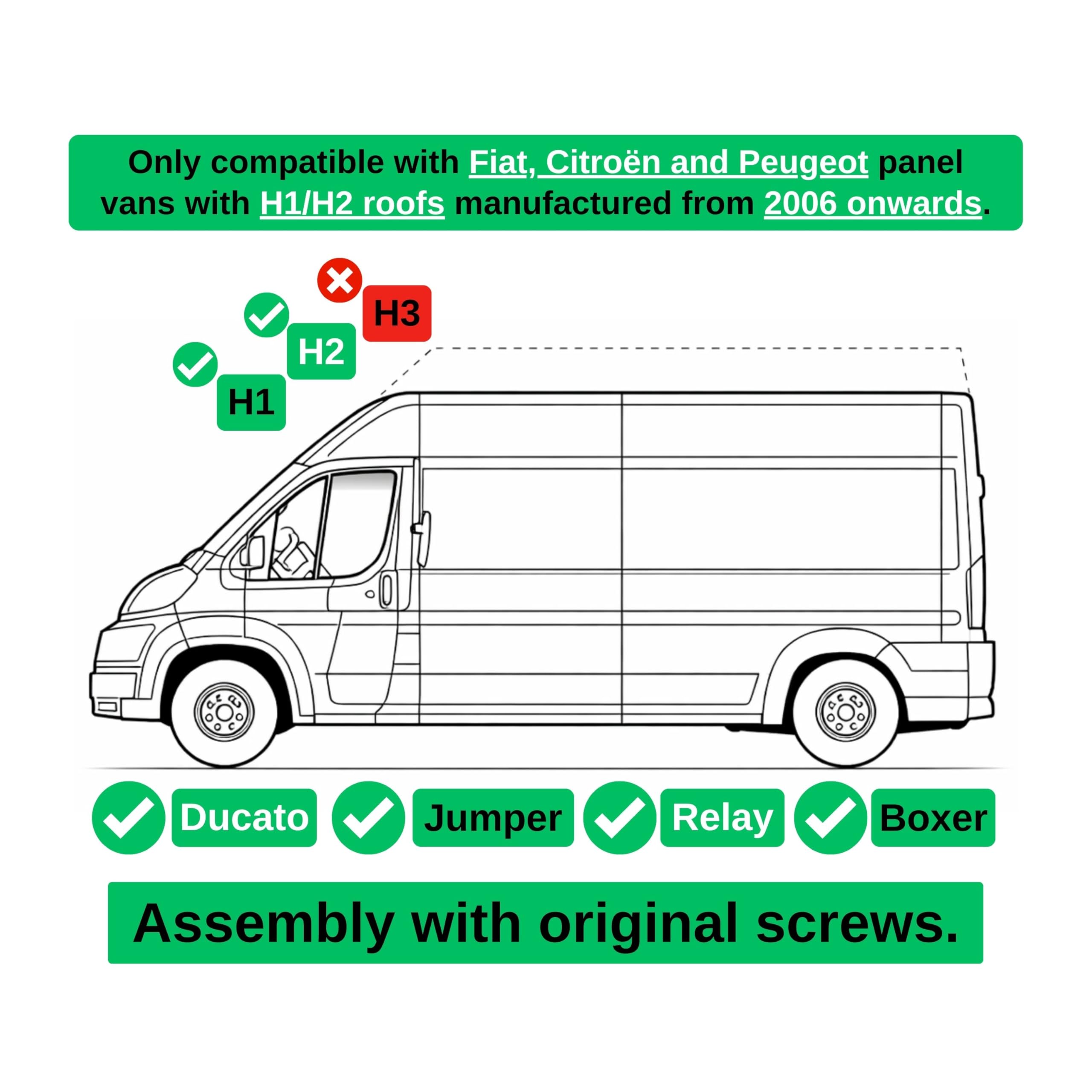 Serratura della porta posteriore per tetto H1/H2, compatibile con FIAT Ducato, Citroën Jumper/Relay, Peugeot Boxer, dall'anno di modello 2006, protezione antieffrazione camper, Prick Stop Lock