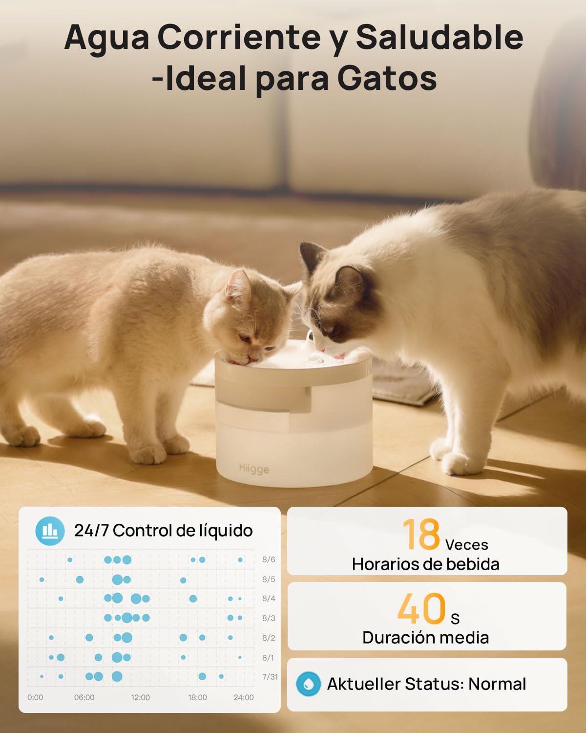Fuente para Gatos Sin Cable[96 Días de Autonomía] Fuente de Agua para Gatos Silenciosa 25db,Control de App,Bebedero Gatos y Perro con Sensor de Movimiento,Fuente Gatos Inalámbrica,Cat Fountain