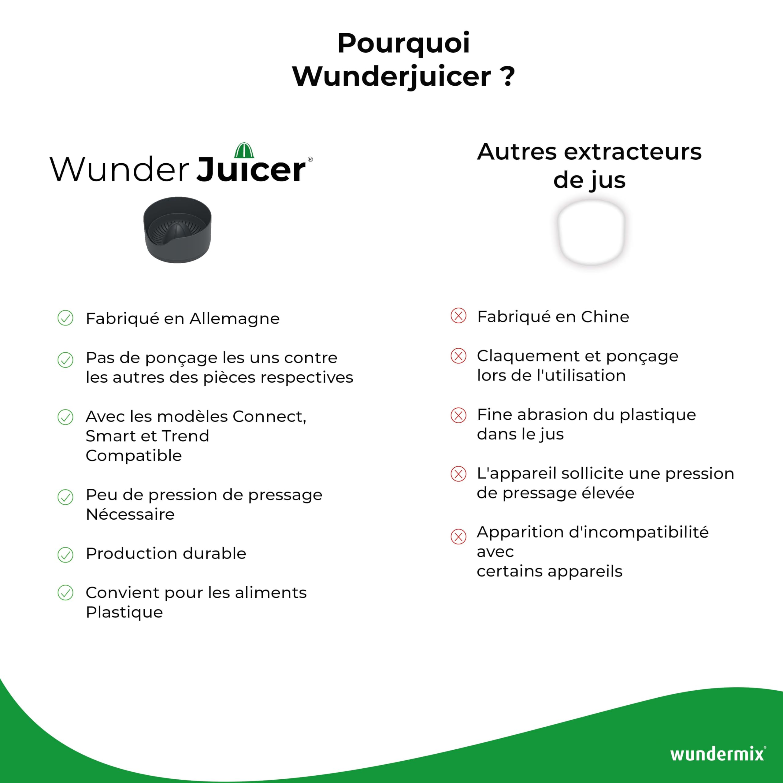Wundermix WunderJuicer Presse-Agrumes Monsieur Cuisine | Connect, Trend, Smart, extracteur de jus électrique, Made in Germany