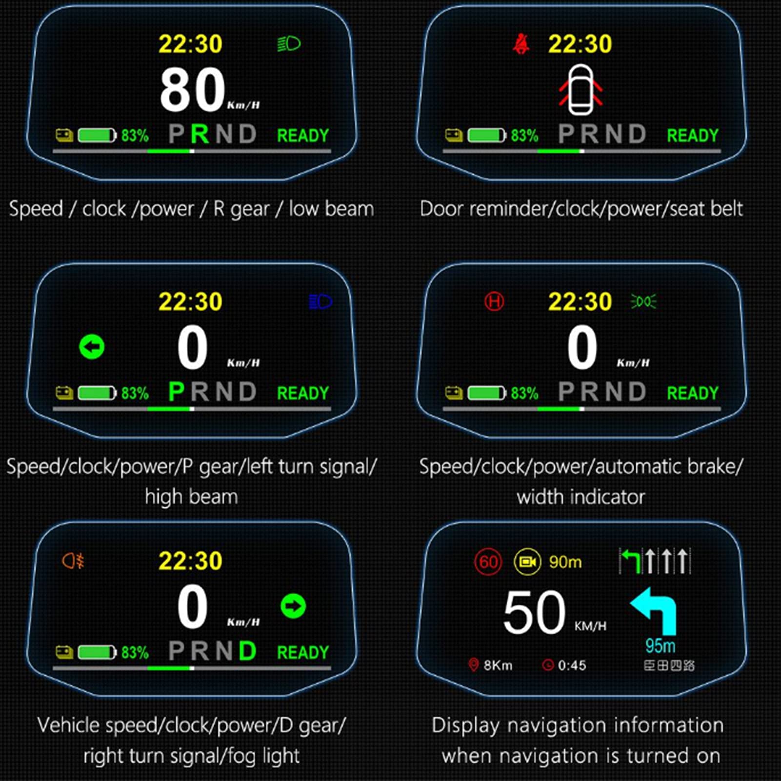 Pantalla frontal de 12 V OBD2 GPS velocímetro parabrisas HUD apto para modelo 3 Y, proyector de navegación Bluetooth de alta definición con alfombrilla antideslizante, brillo