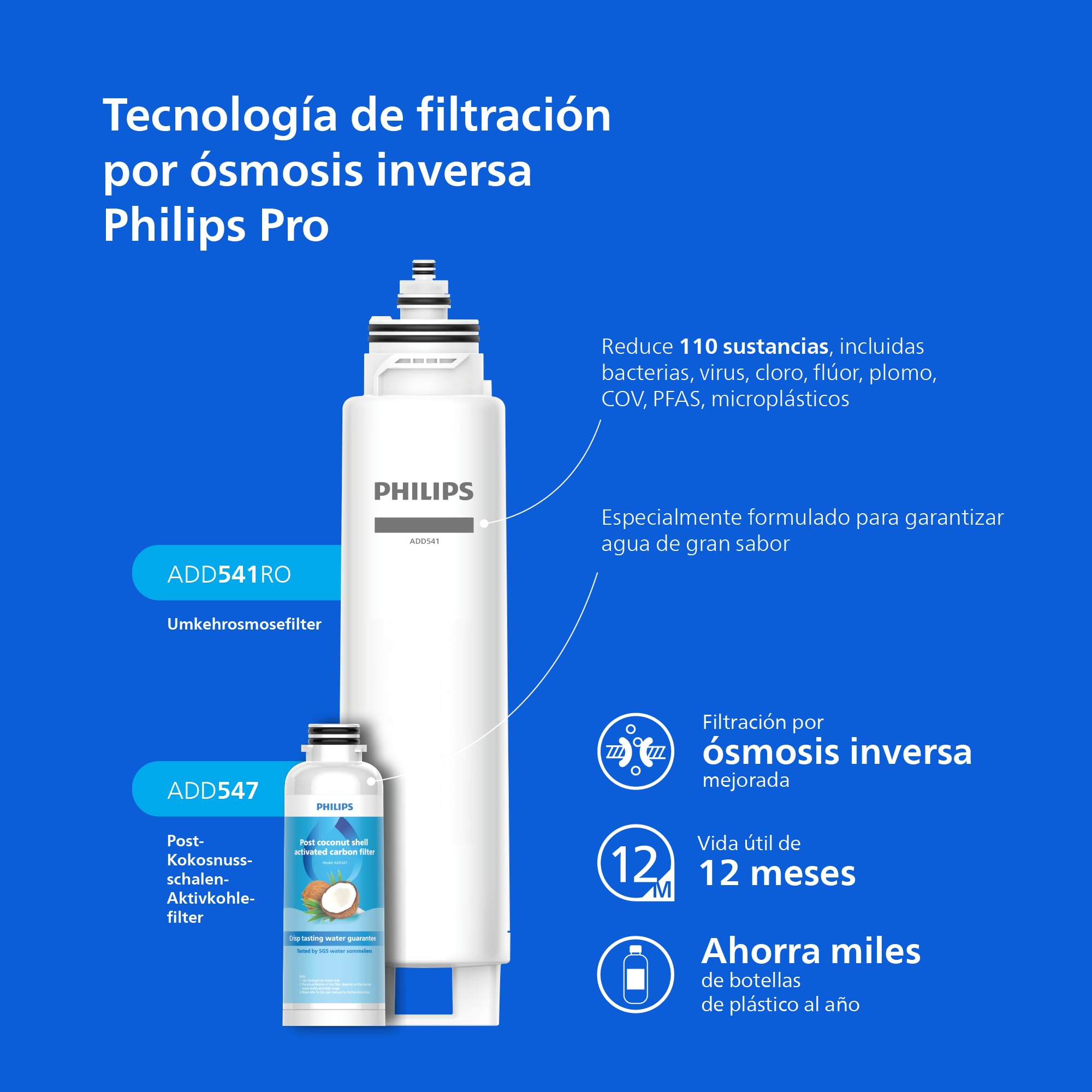 Philips Water Dispensador de Ósmosis Inversa 6500: Agua fría y Caliente purificada al Instante, filtración RO 5 en 1 Reduce >110 contaminantes, relación 3:1, UV-C, sin instalación, 2000 L.