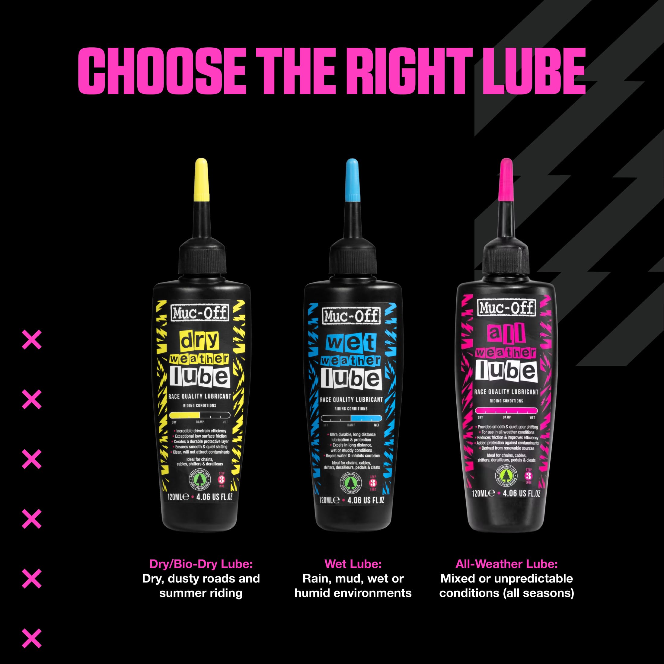 Muc-Off - Lubrifiant pour Conditions sèches Dry Lube 120
