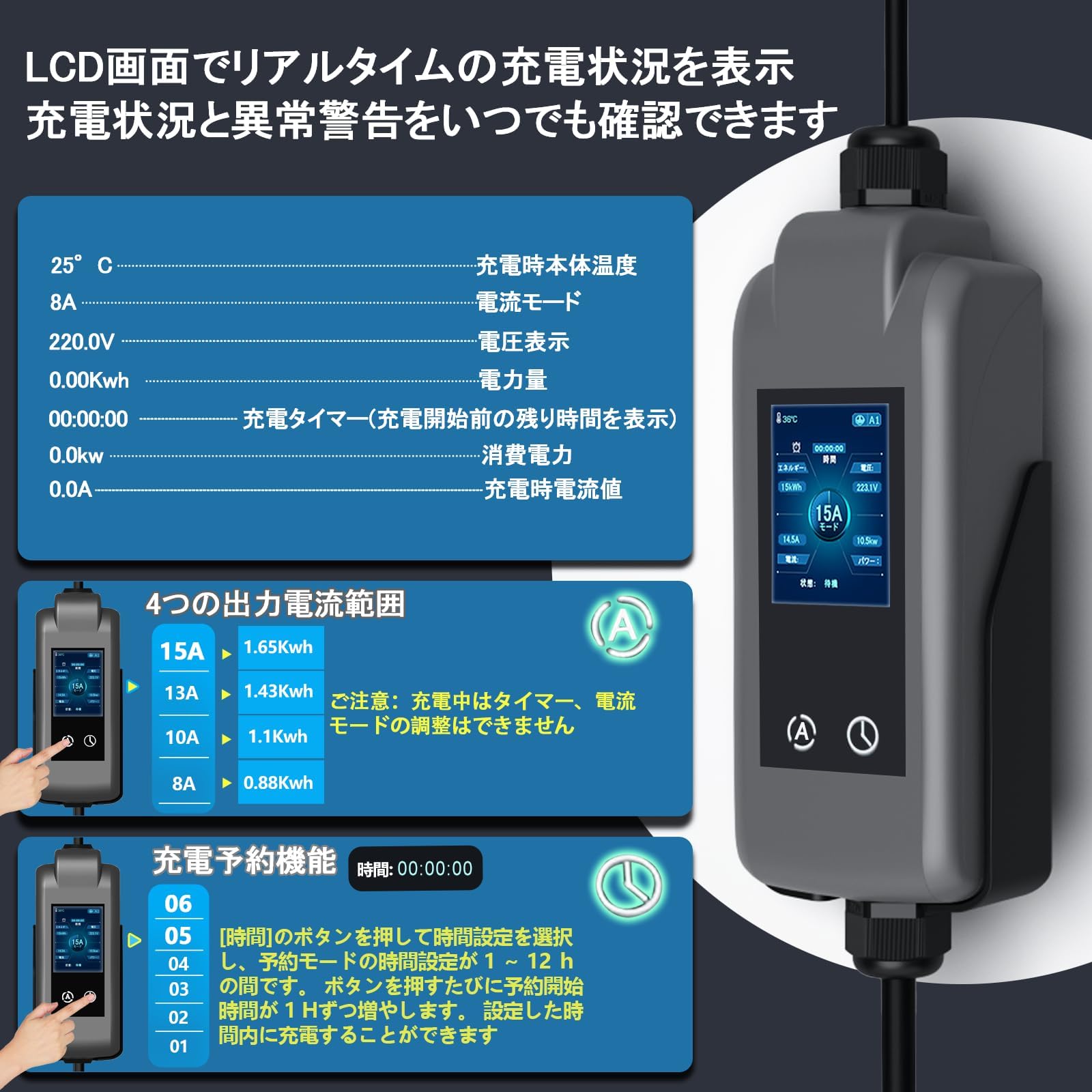 Amazon.co.jp: sokucha 新型家庭用 EV充電器 4 段階電流切替（15A/13A