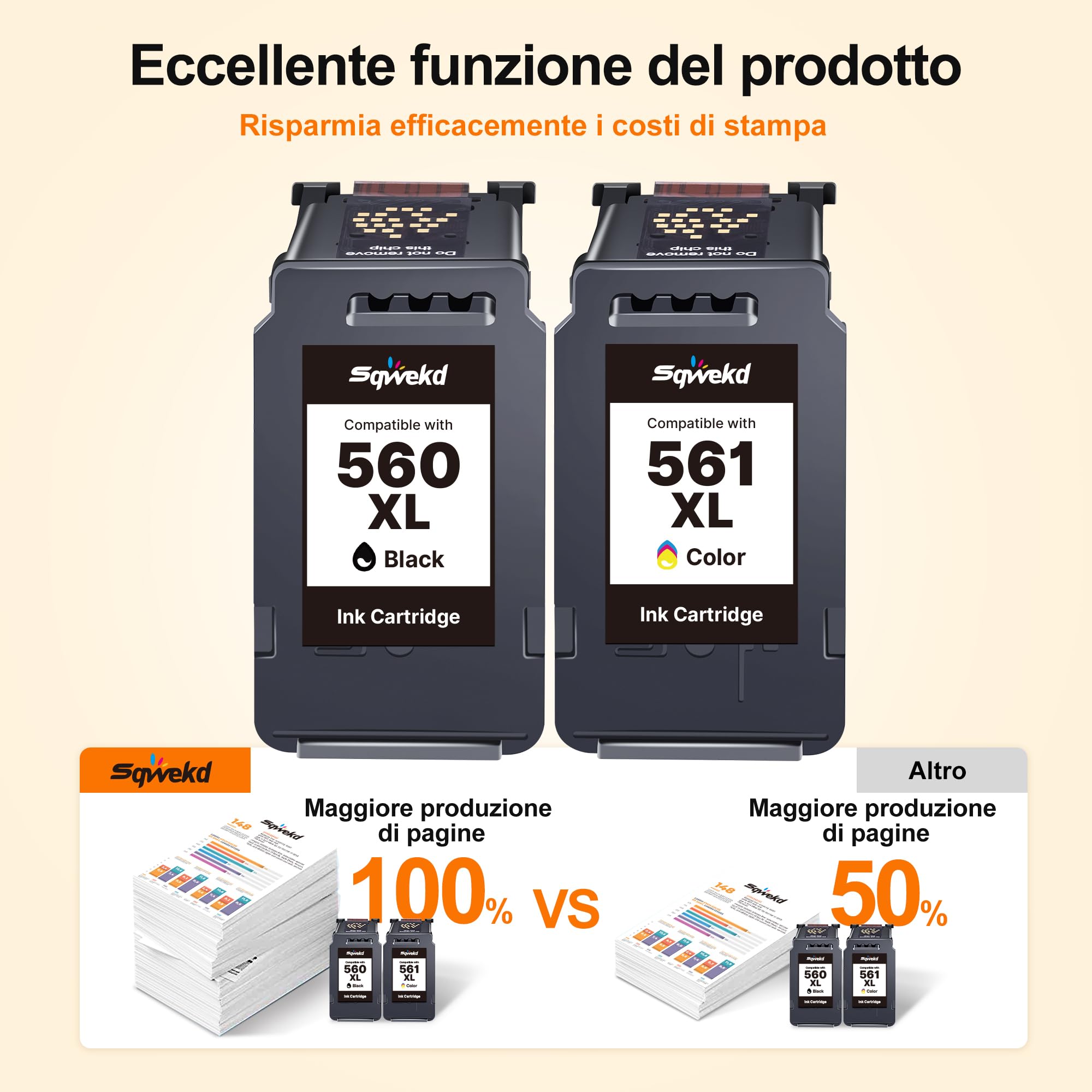 Sqwekd PG-560 XL CL-561XL Cartucce d'inchiostro Sostituzione per Cartucce Canon 560 561 XL per Canon Pixma TS7450i TS5350i TS5350 TS7450 TS7451i TS7451 TS5351a TS5351 TS5352 TS5353 (Nero Tri-Colore)
