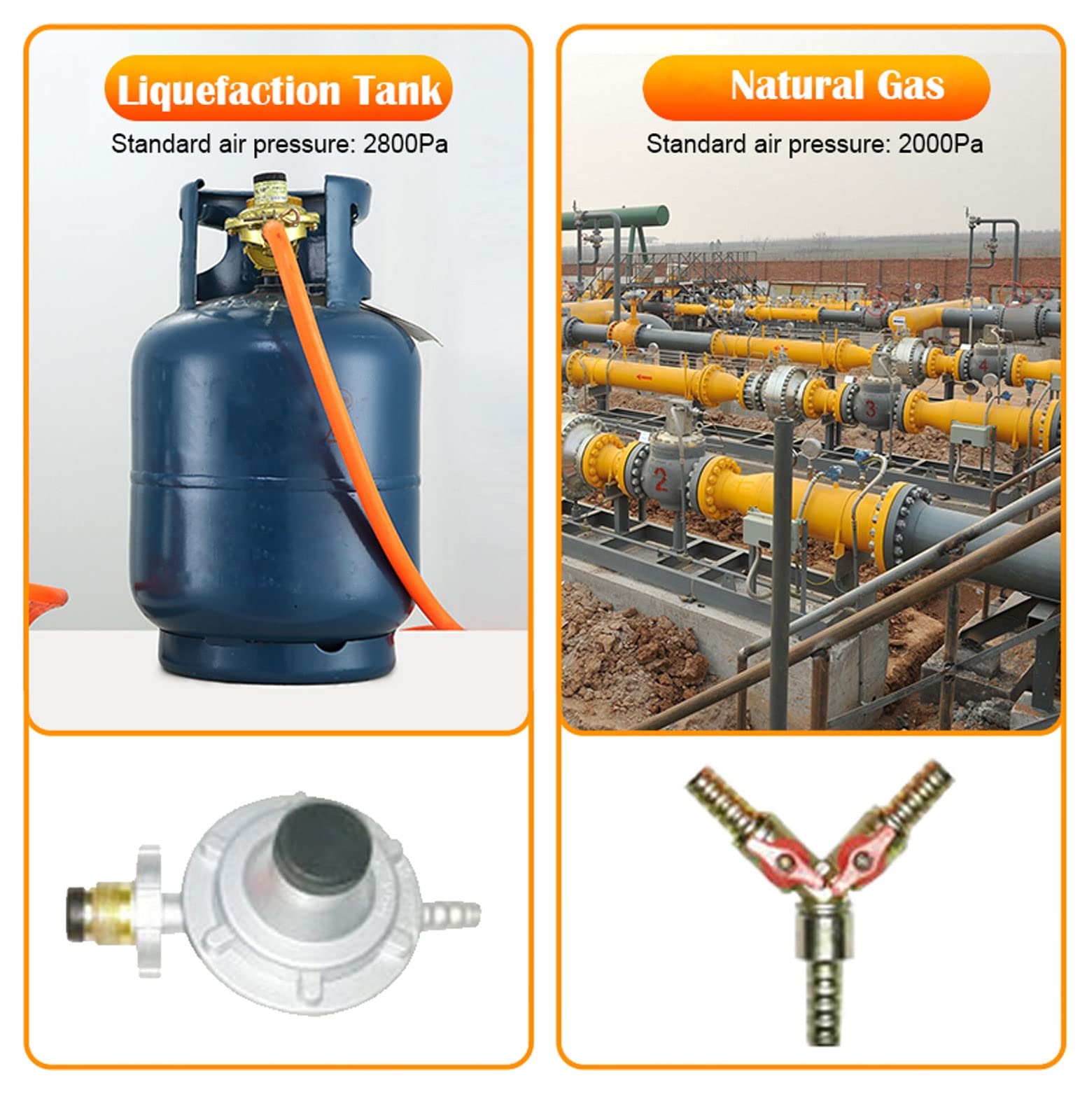 Stufa a Gas da Interno, Impianti di Riscaldamento a Gas Portatile Riscaldatore per Gas Liquefatto Gas Naturale, Multiuso Fornello per Riscaldamento in Inverno e Cucinando (Size : LPG)