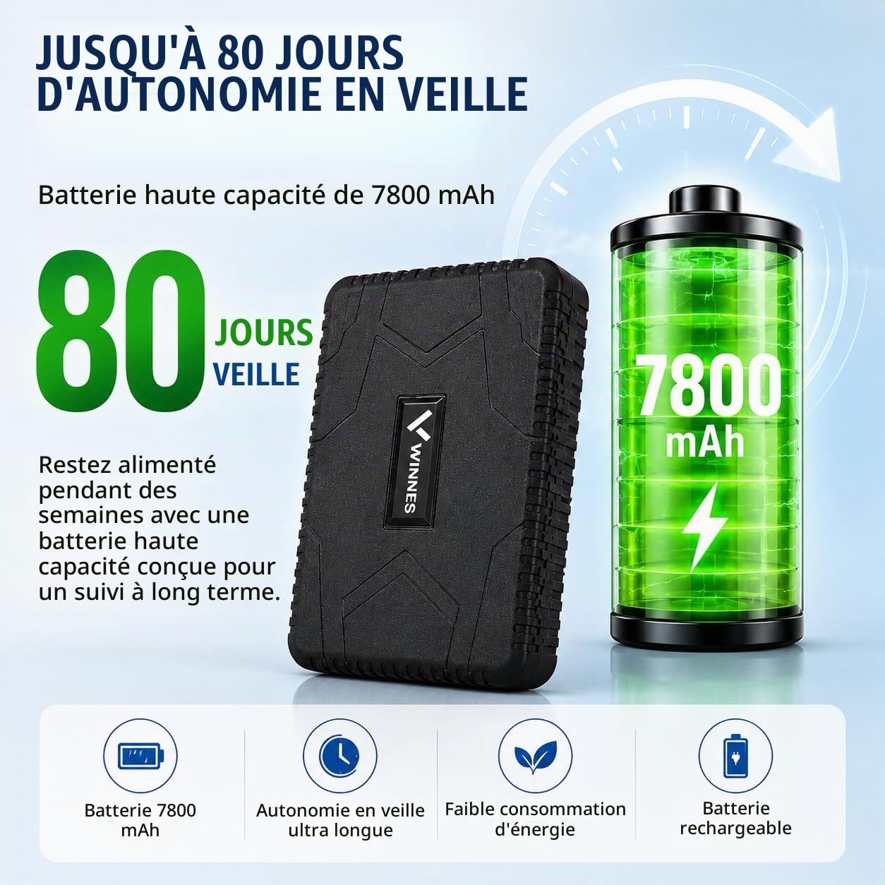 Winnes Traceur GPS 4G TK915 pour Voiture - Suivi en Temps Réel sans Limitation de Distance - Localisateur Antivol avec Batterie Rechargeable 7800mAh pour Moto, Vélo, Valise