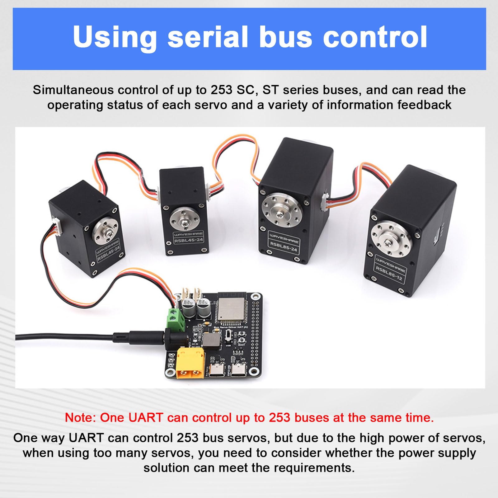 Bus Servo Driver Board pour St/SC Gamme Binghe Serial Bus Servo Adapter Circuits intégrés de Puissance et de Commande pour servomoteurs Support de Communication UART pour Rasp-Pi 4