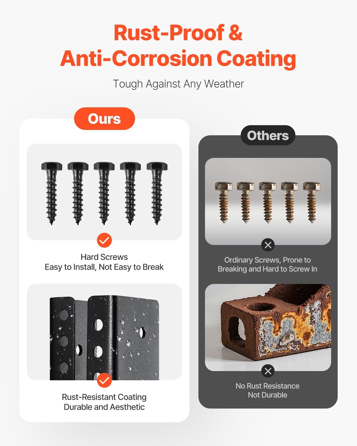 VEVOR Concealed Joist Hanger, 2x4 Inch Outdoor Concealed-Flange Joist Bracket with Screws, Steel Light Joist Hangers for 1.93 x 3.62 Inch / 49 x 92 mm Beam, Swing, Fence, Wooden Slides, 24 Pcs