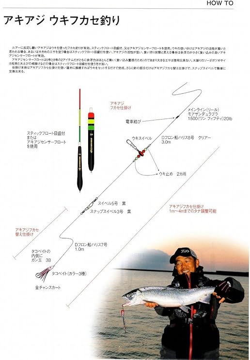 Amazon ダイワ Daiwa ウキ フカセ アキアジ スティックフロート目盛付 7号 残浮力5号 ダイワ Daiwa ソルトルアー用 Amazon ダイワ Daiwa ウキ フカセ アキアジ スティックフロート目盛付 7号 残浮力5号 ダイワ Daiwa ソルトルアー用