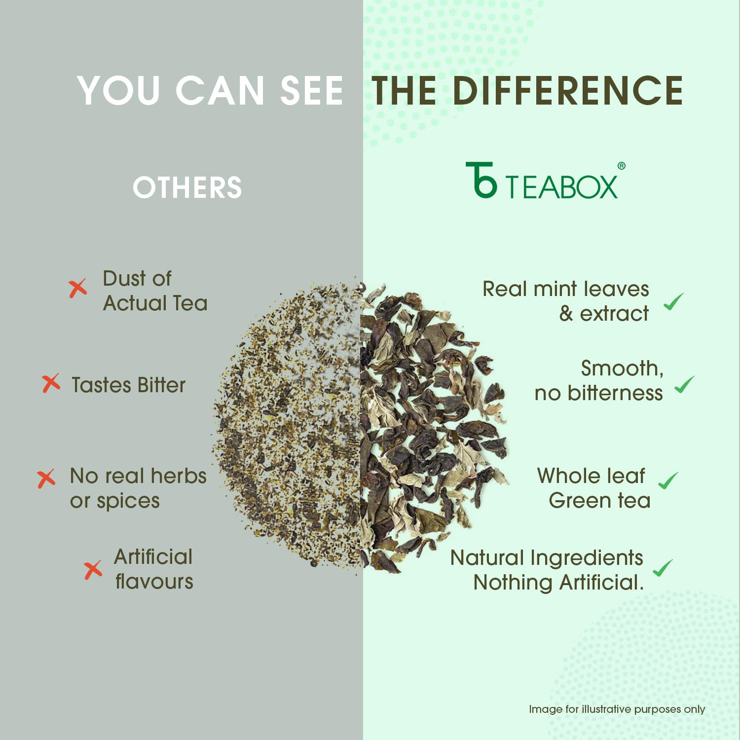Teabox Mint Green Tea | 25 Tea Bags with Premium Green Tea & Real Peppermint Leaves | Refreshing, Cooling & Smooth | Low Caffeine | Clean Ingredient Blend 1