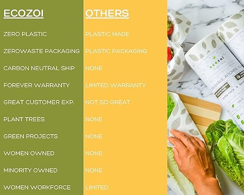 Miniatura 5 de Ecozoi Toallas de papel de bambú reutilizables, paquete de 4, equivalentes a 80 rollos regulares, rollos de papel de cocina sostenibles y