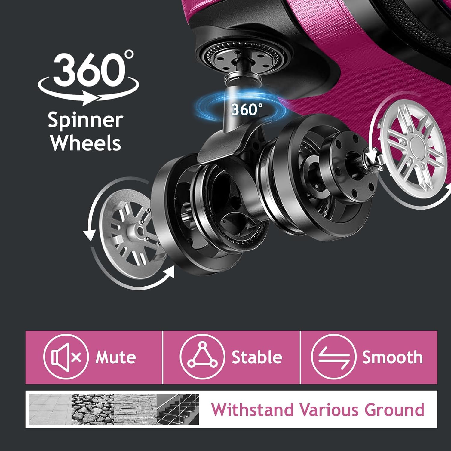 Karl home Luggage Set of 3 Hardside Carry on Suitcase Sets with Spinner Wheels & TSA lock, Portable Lightweight ABS Luggages for Travel, Business - Pink (20/24/28) - Image 3