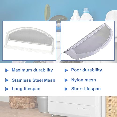 Miniatura 4 de WE18X25100 WE18M19 - Filtro de pantalla para secadora con repuesto de malla de pantalla mejorada para secadora GE, reemplaza WE18M0019, WE18M21,