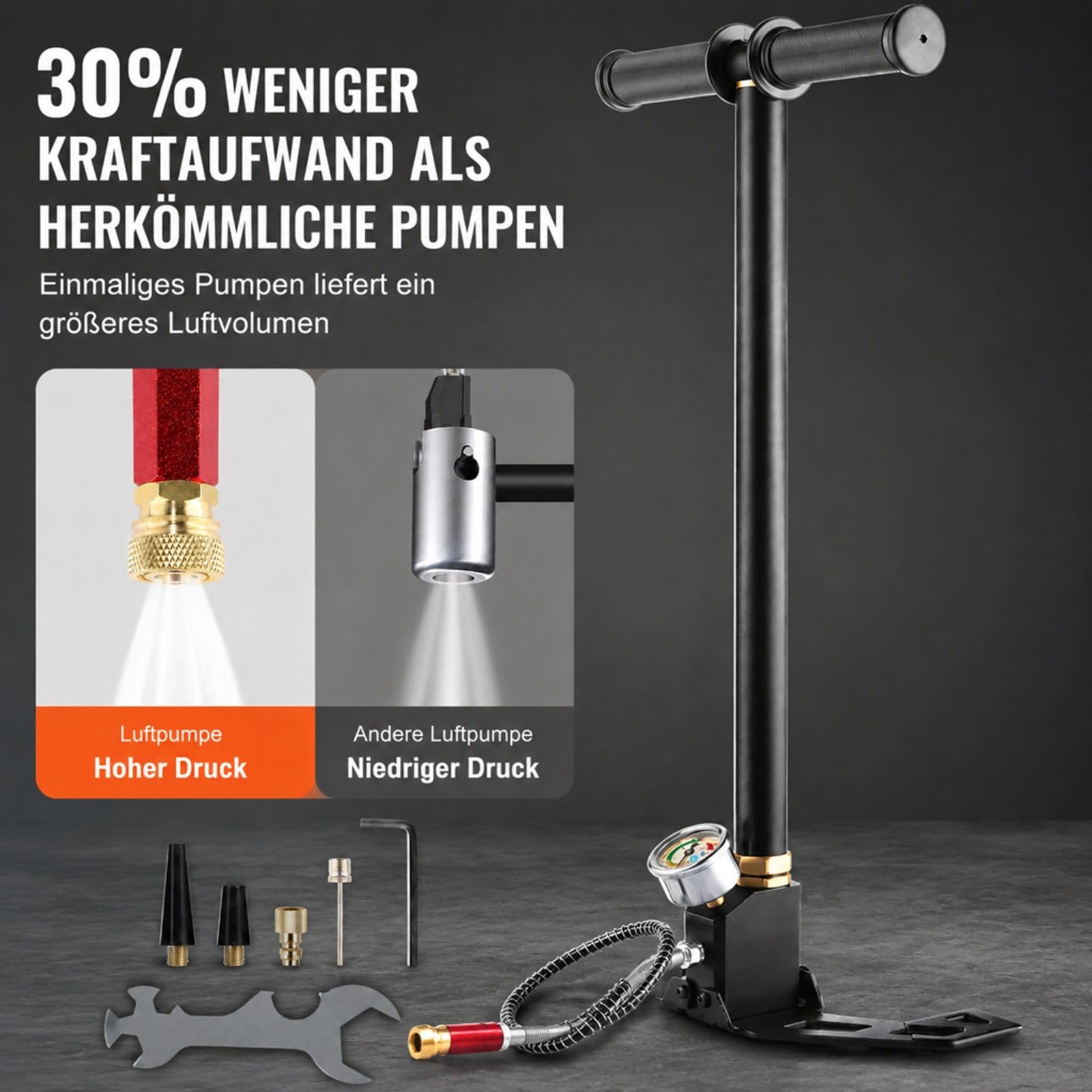 PCP Standpumpe mit Manometer, Edelstahlgehäuse für Fahrrad und Auto