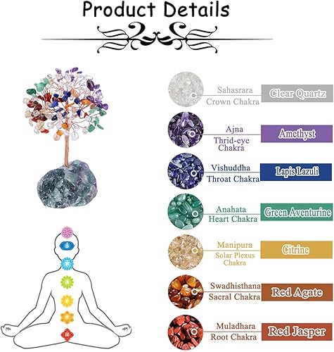 Miniatura 10 de PESOENTH Árbol de cristal de aguamarina Feng Shui, piedras curativas, piedras preciosas naturales, bonsái, chakras, árbol de la vida, adornos para