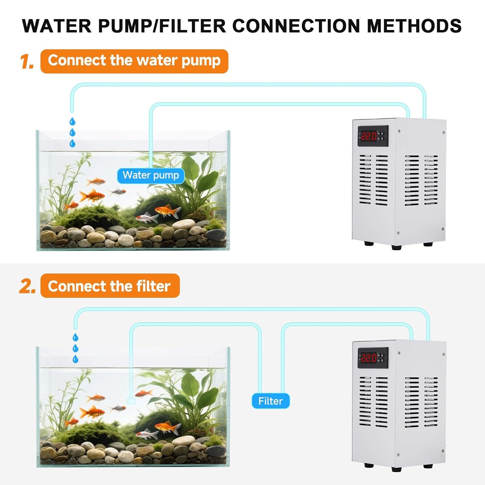 Refrigeratore Per Acquario Da 30 Litri Con Pompa E Tubo Flessibile, Mini Refrigeratore E Riscaldatore D'acqua 2 In 1, Refrigeratore Per Acquario 120W Per Acquario, Riscaldatore Per Acquario