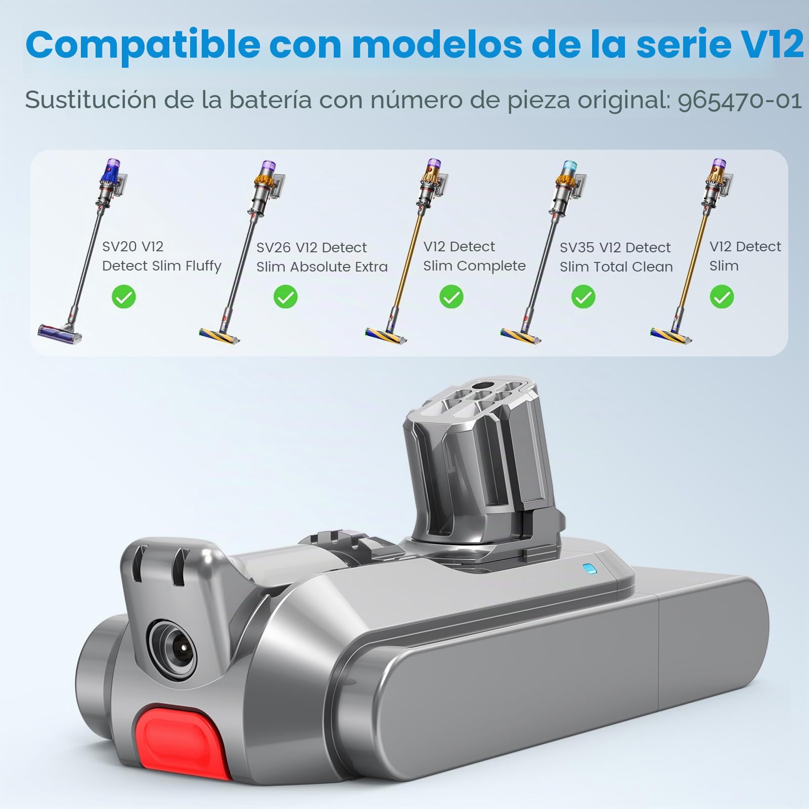 V12 965470-01 - Batería de repuesto para aspiradora Dyson, 3900 mAh, 25,2 V, Detect Absolute, Detect Absolute, Detect Slim, Detect Fluffy SV46