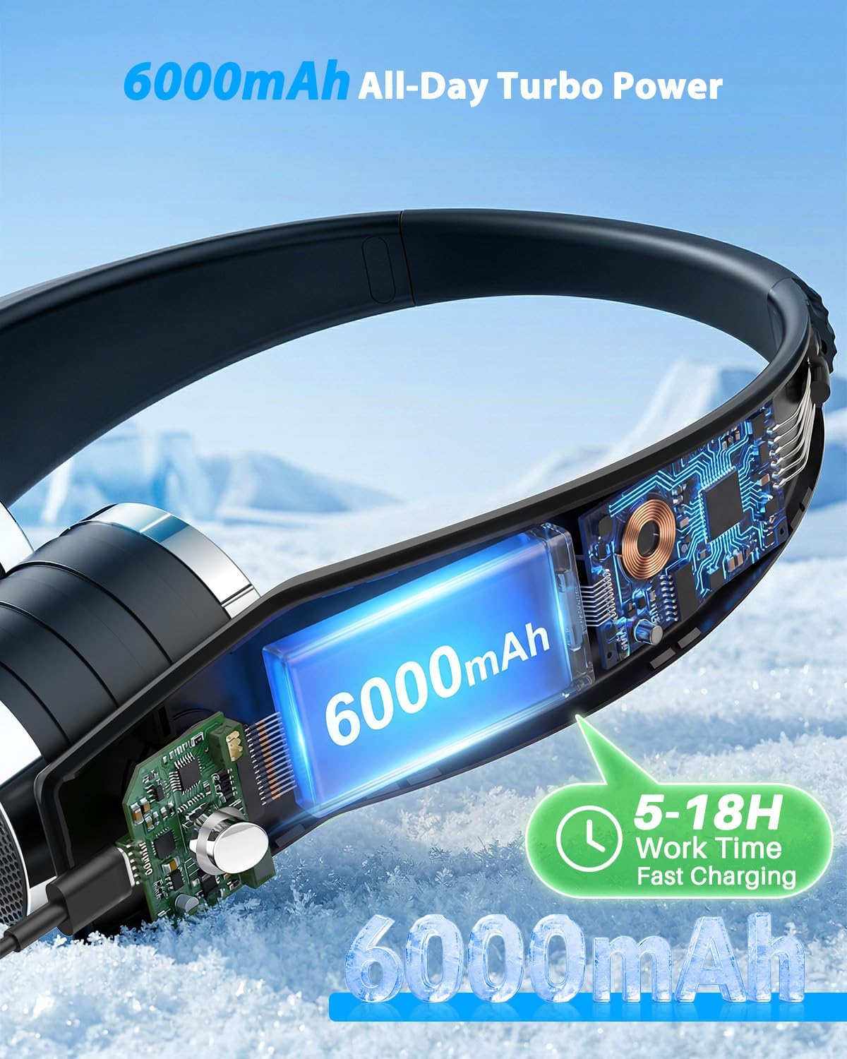 Ausic Portable Neck Fan, Personal Neck Fan with Dual High Speed Turbo Vents, 6000mAh Outdoor Cooling Fan Blow Cold Air, Wearable Rechargeable Travel Fan for Outside Cruise Camping Beach Golf Gifts