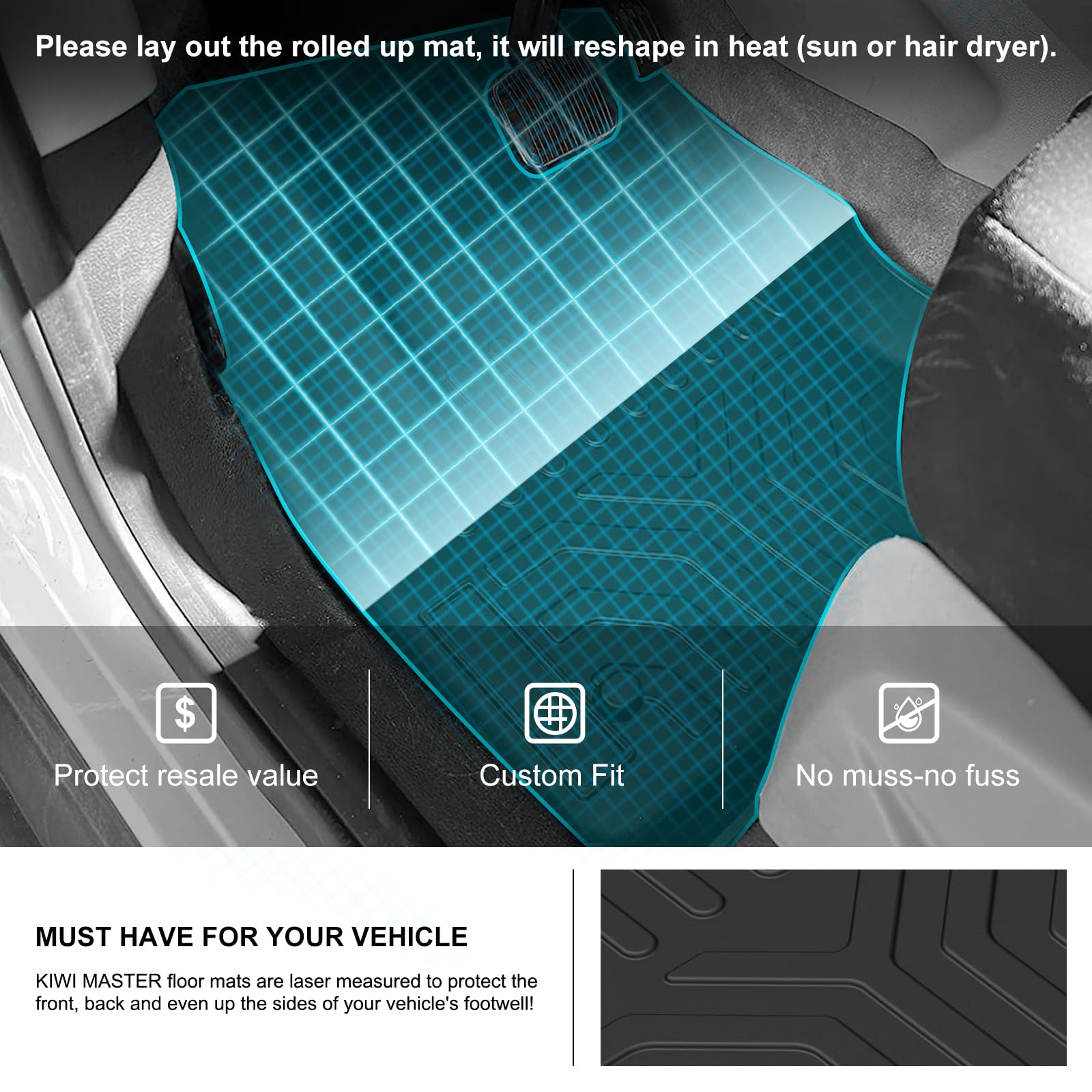 Close-up of the KIWI MASTER TPE floor mat texture, highlighting its grip and flexibility.