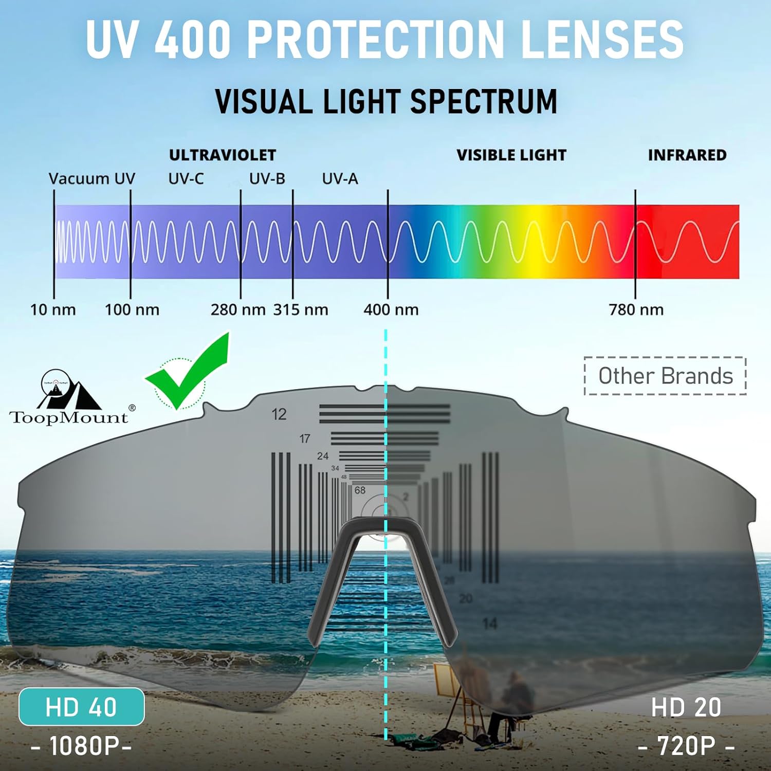 Tactical Eyewear Anti Fog, ANSI Z87.1 Sports Glasses with 3 Interchangeable Lens UV400 Protection Airsoft Goggle - Image 3
