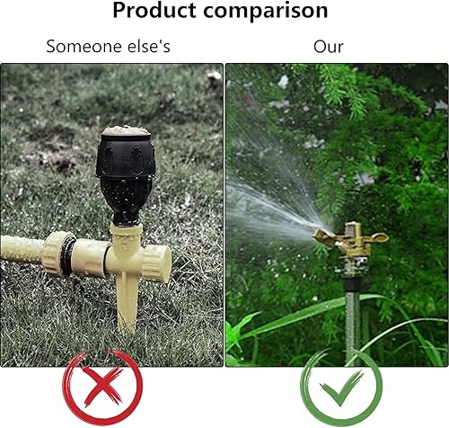 Miniatura 4 de Vermon Rociador de impacto pulsante, cabezal de aspersor de césped resistente, boquilla basculante de ajuste con pasador, rociadores giratorios para