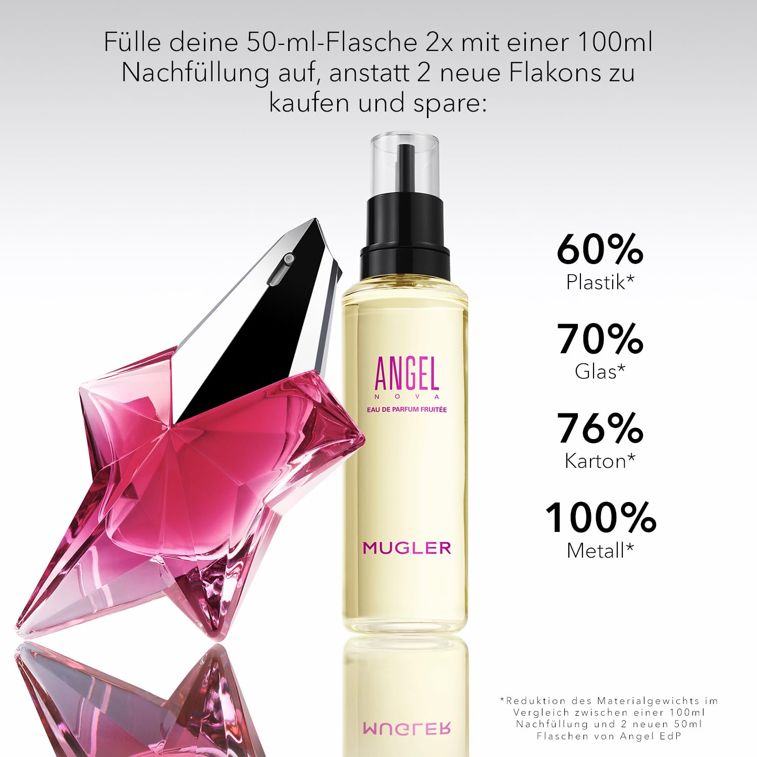 MUGLER Angel Nova Eau de Parfum, Damen-Parfum, Fruchtig, blumig und holzig, Fesselnder Duft, Nachfüllbar